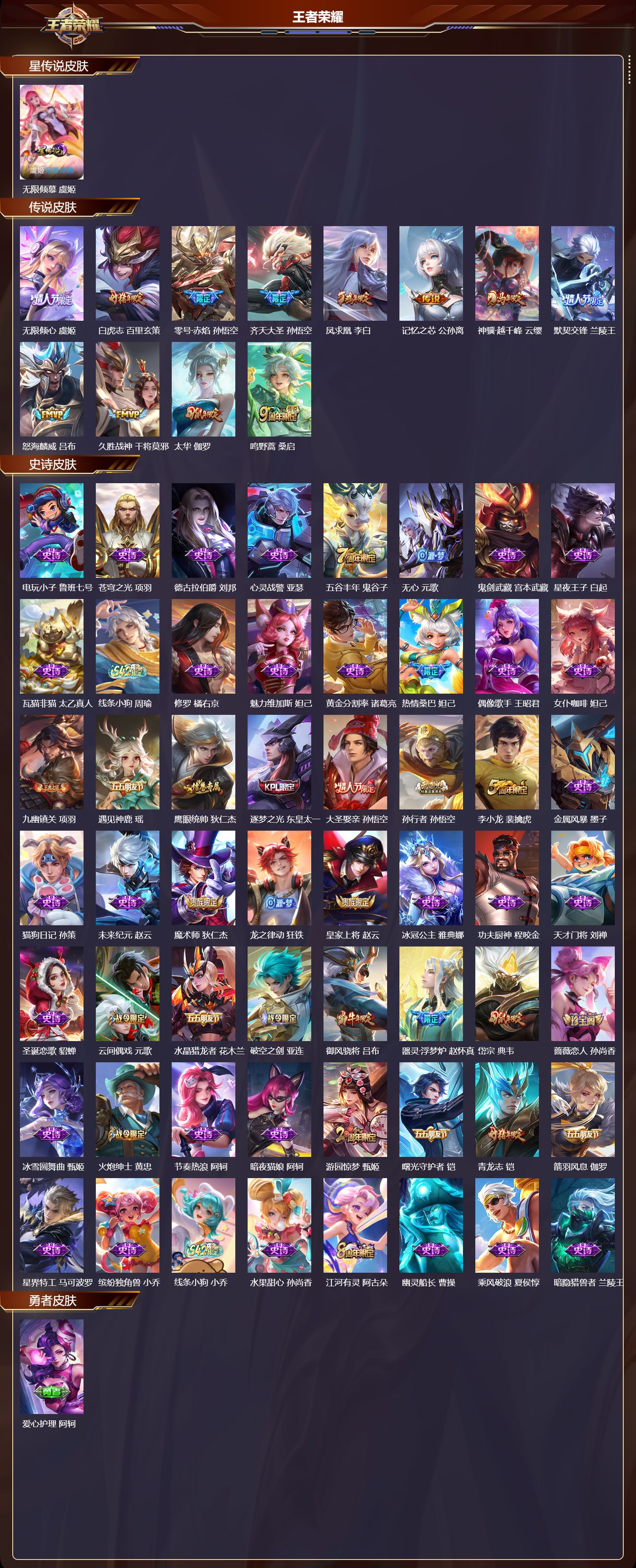 WZMK4301893王者荣耀账号详情图1