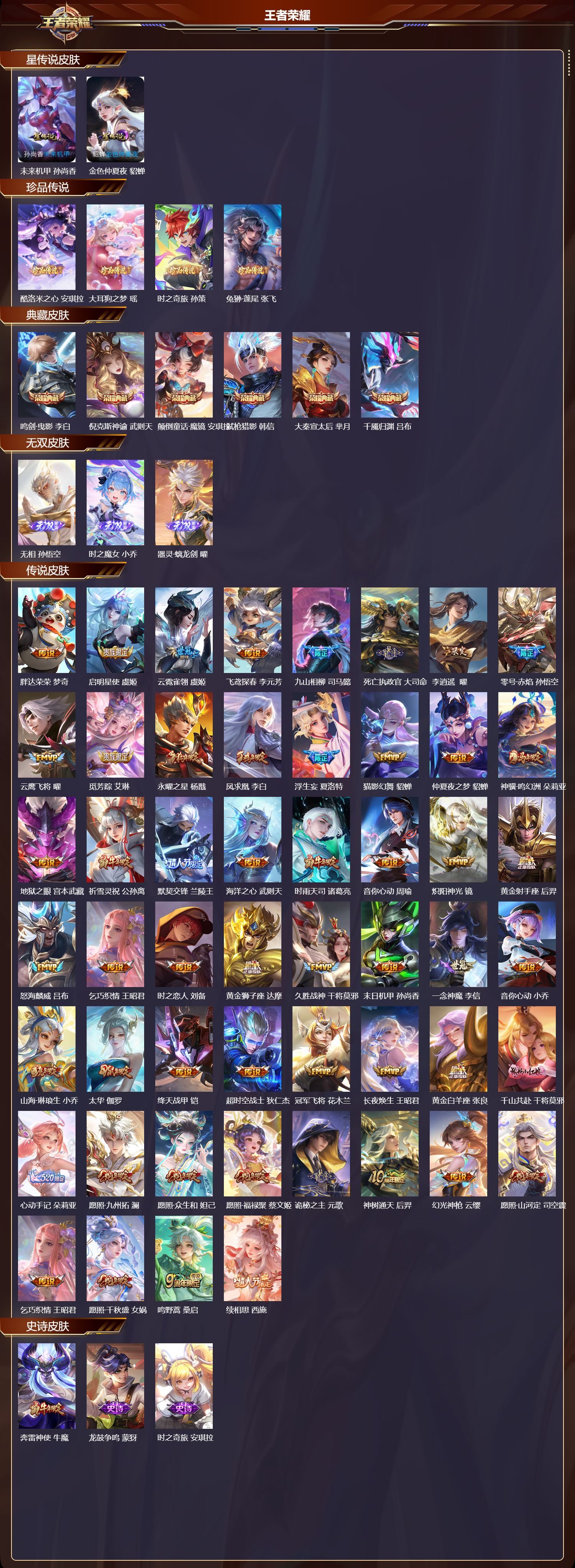 WZQM4303785王者荣耀账号详情图2