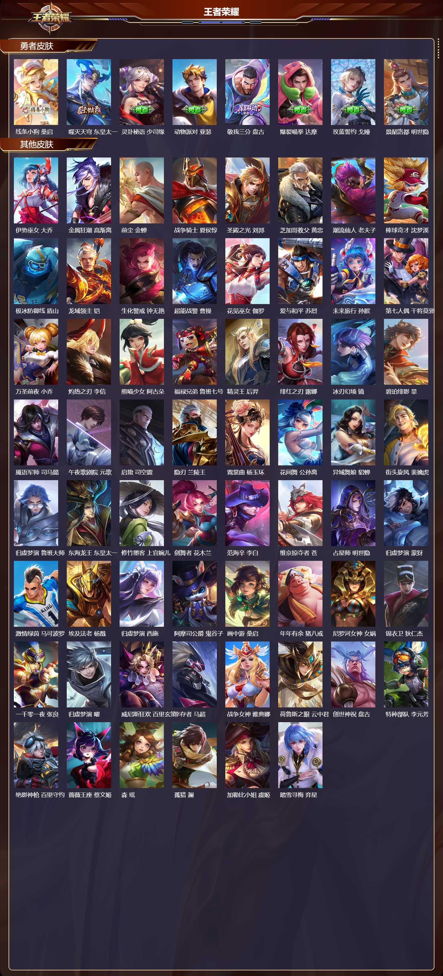 WZMK4302727王者荣耀账号详情图6