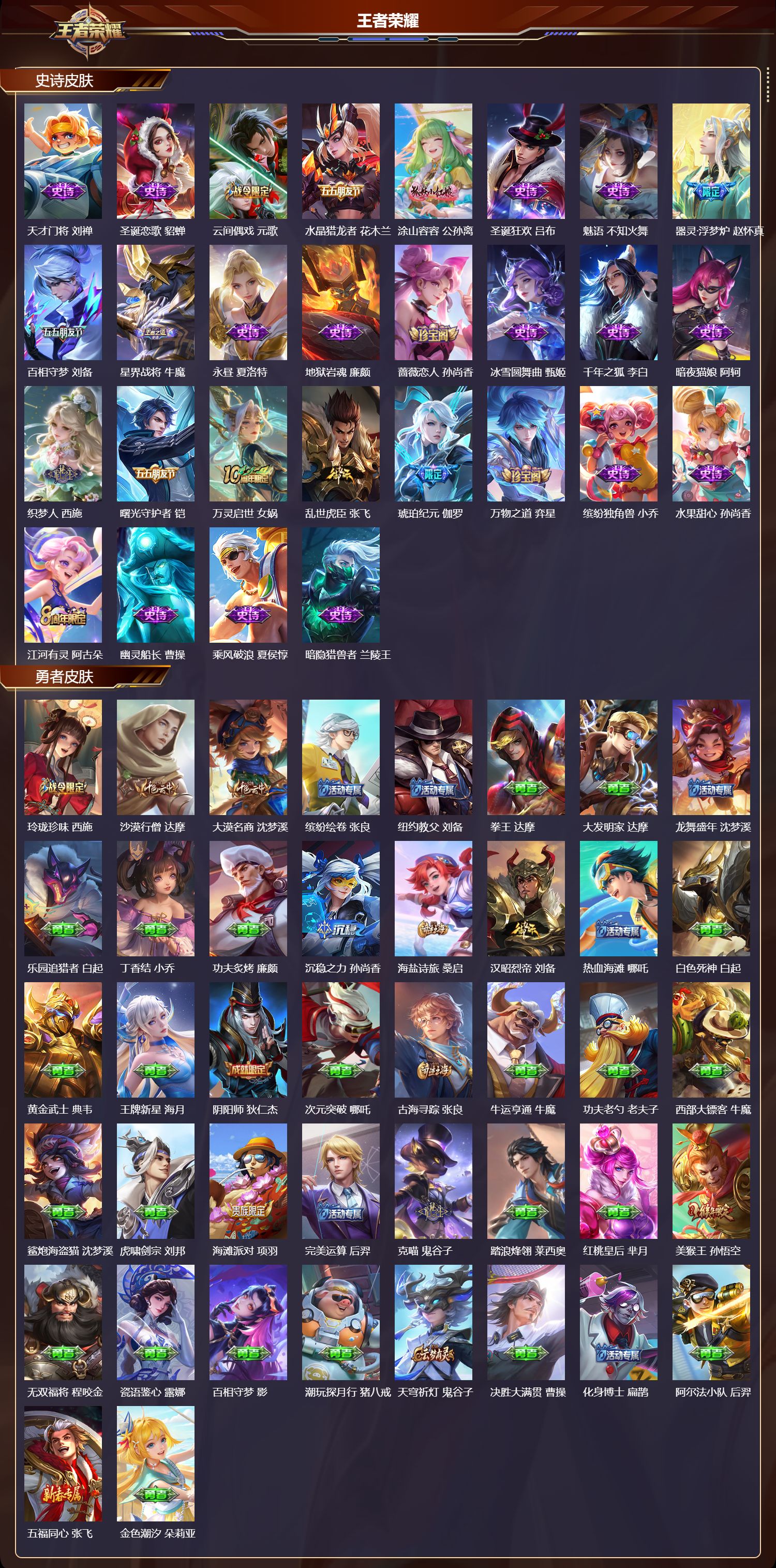 WZMK4302254王者荣耀账号详情图2