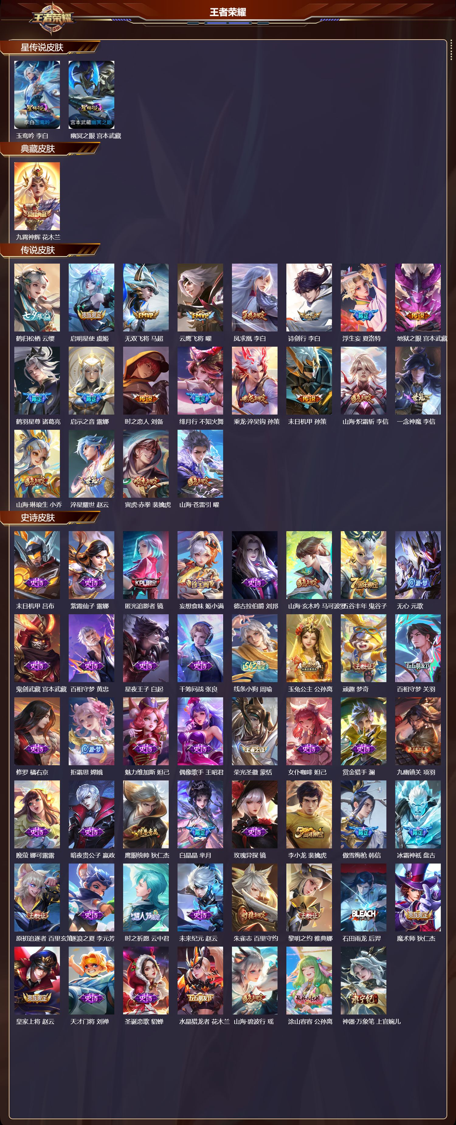 WZMK4302362王者荣耀账号详情图1