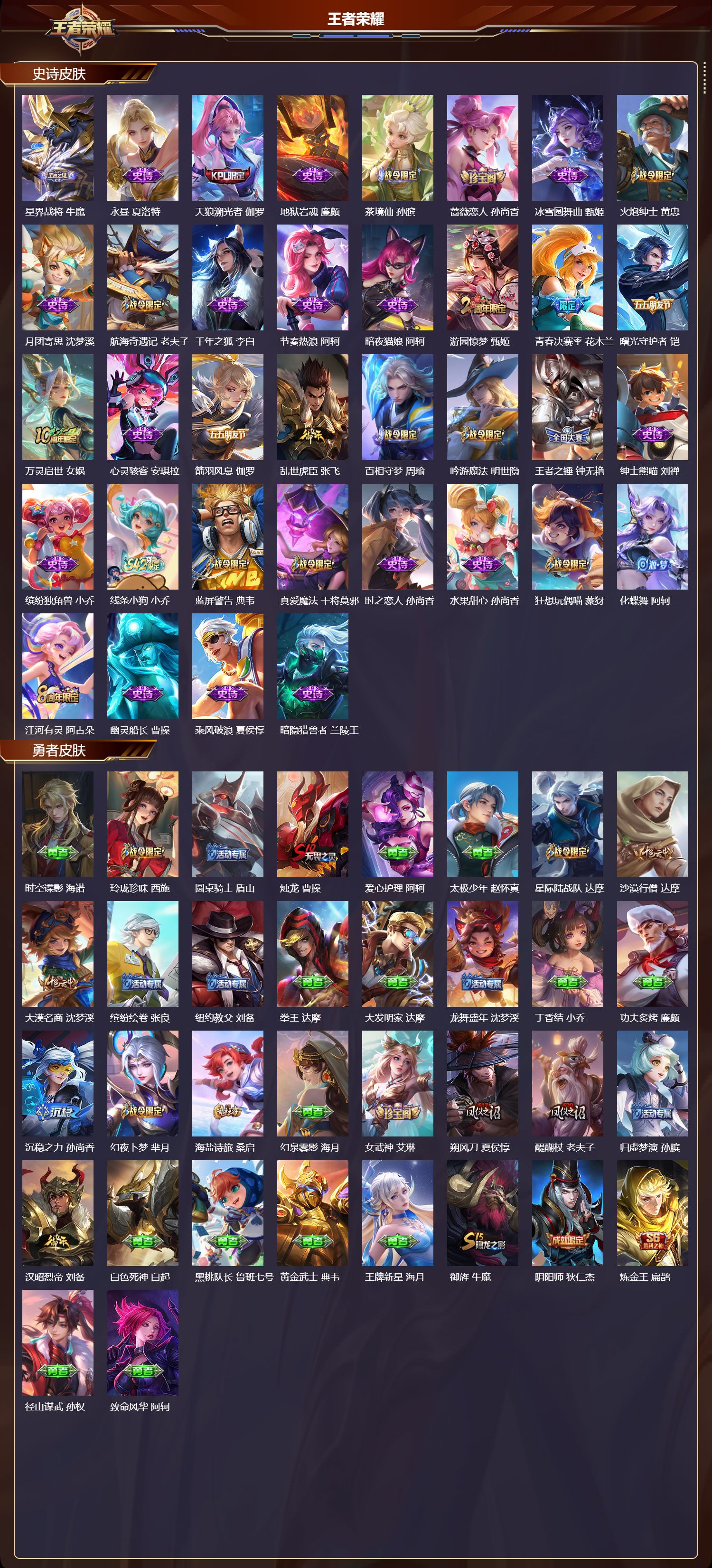 WZMK4302228王者荣耀账号详情图3