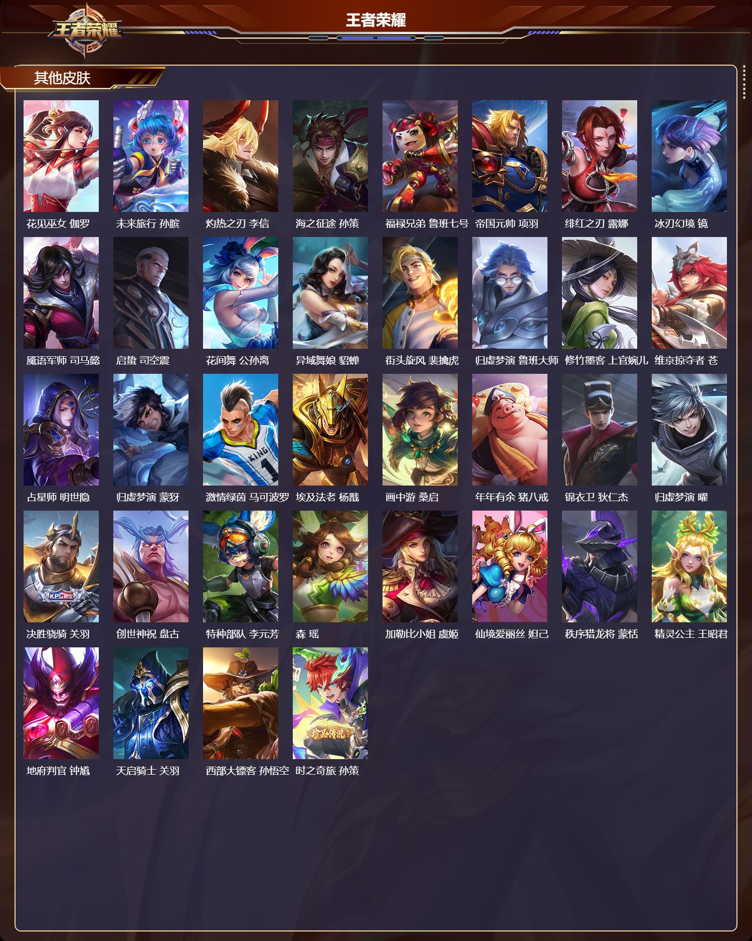 WZMK4302445王者荣耀账号详情图4