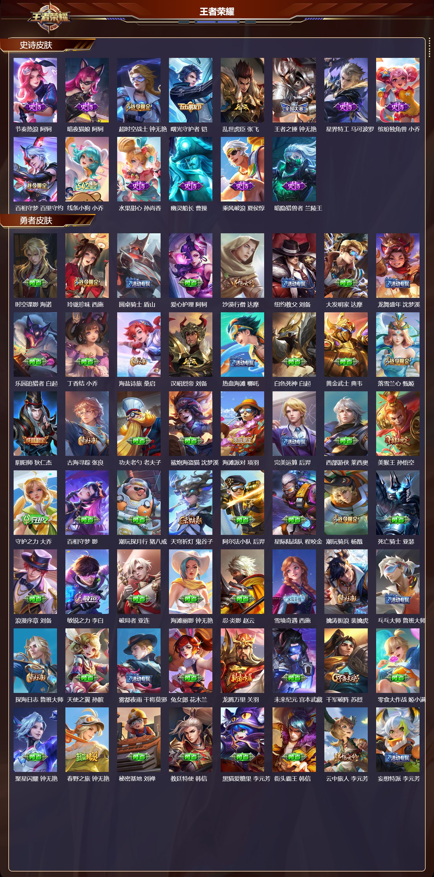 WZQM4303859王者荣耀账号详情图3