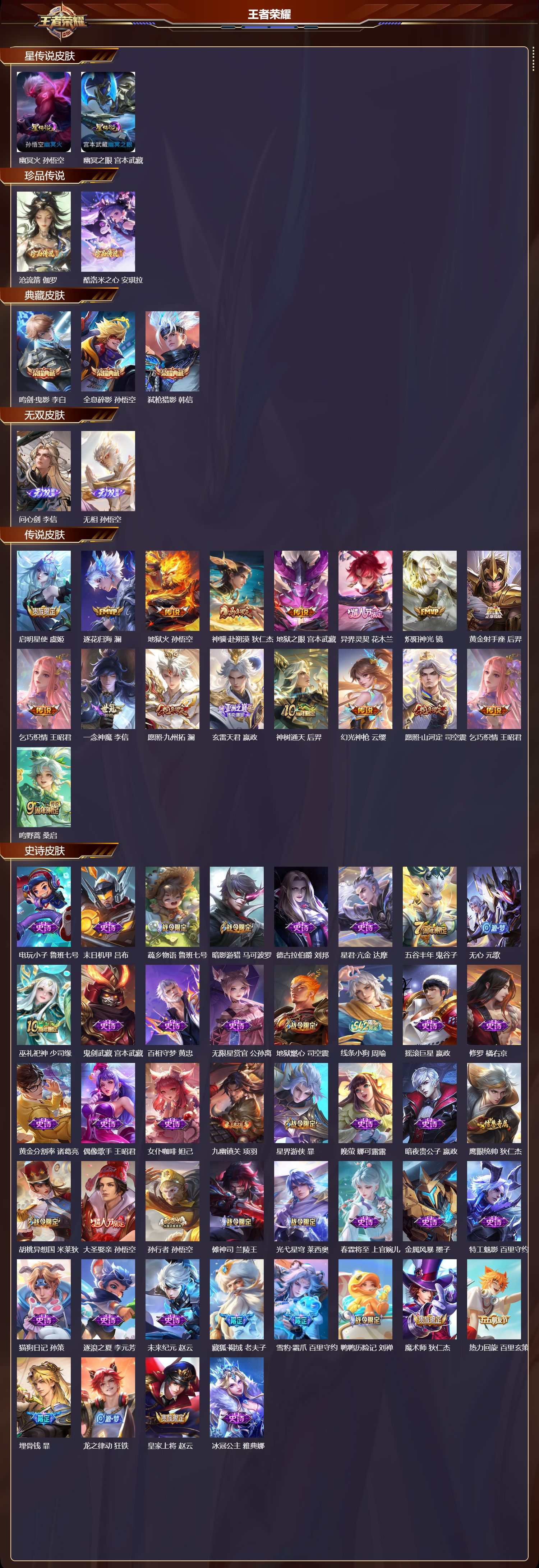 WZMK4302306王者荣耀账号详情图1