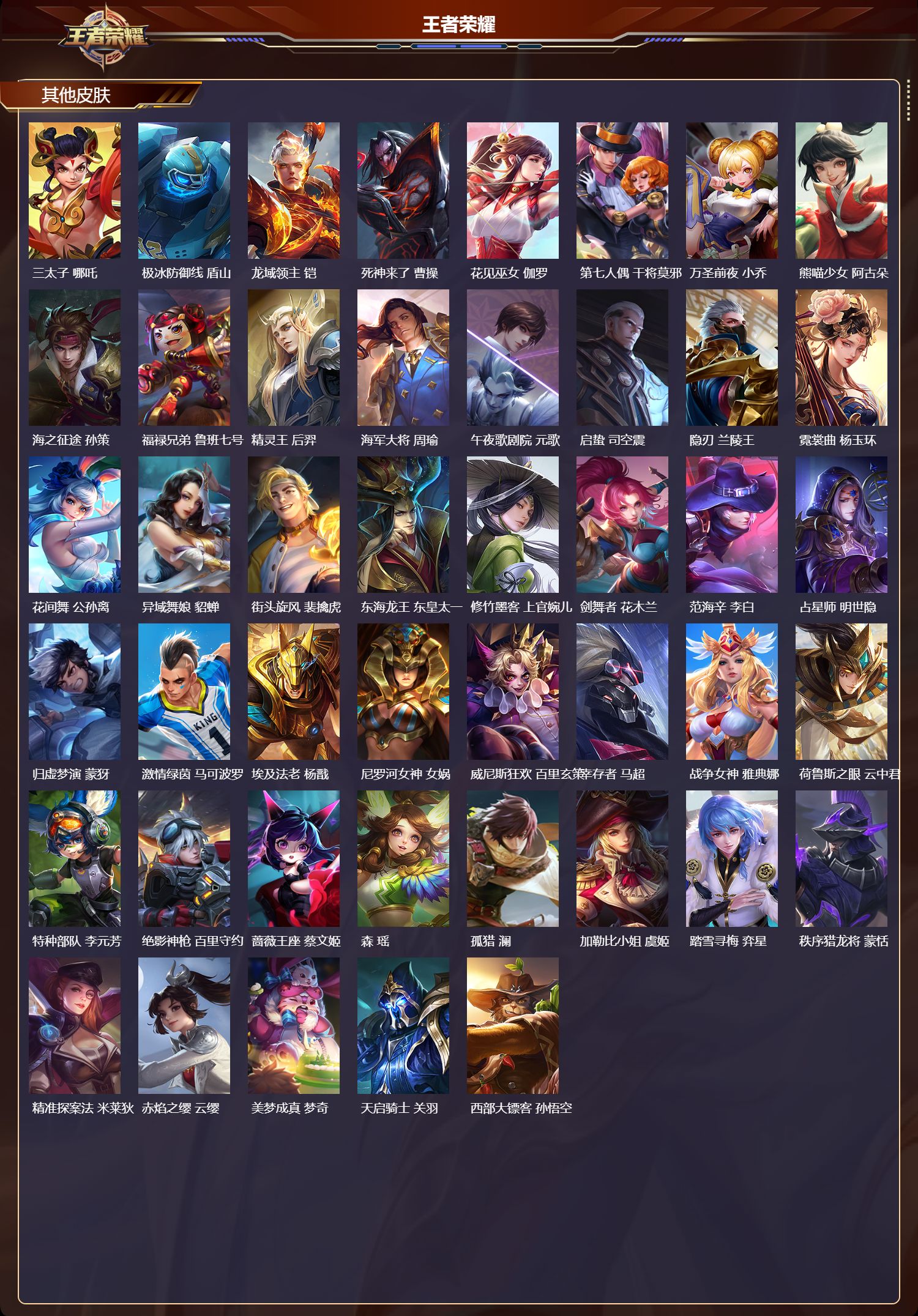 WZMK4302011王者荣耀账号详情图3