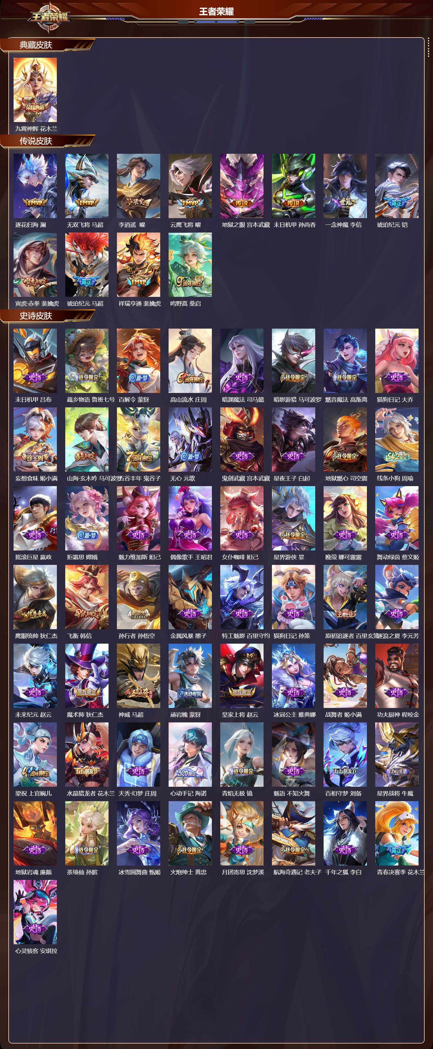 WZMK4302683王者荣耀账号详情图1