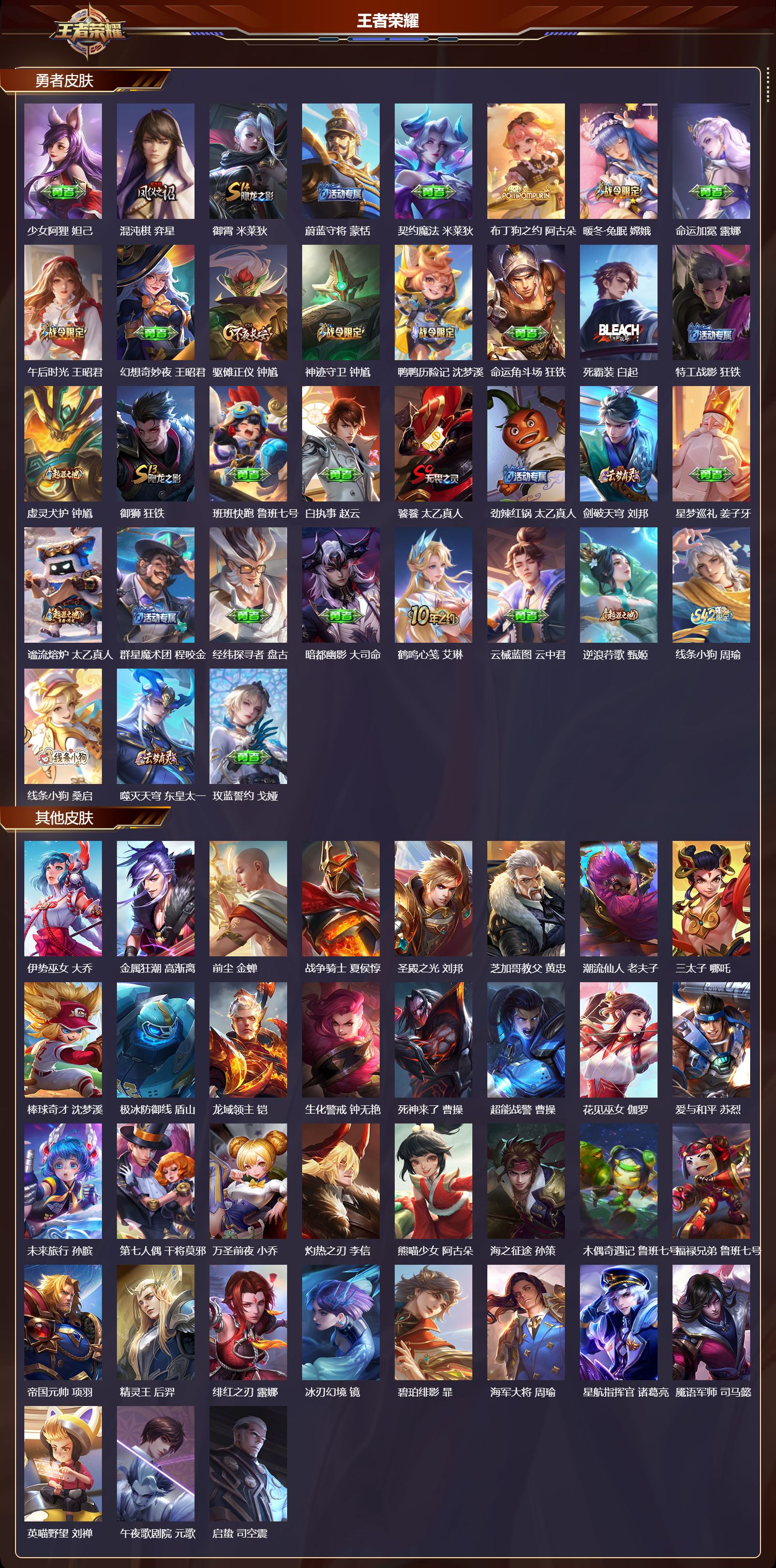 WZMK4301846王者荣耀账号详情图6