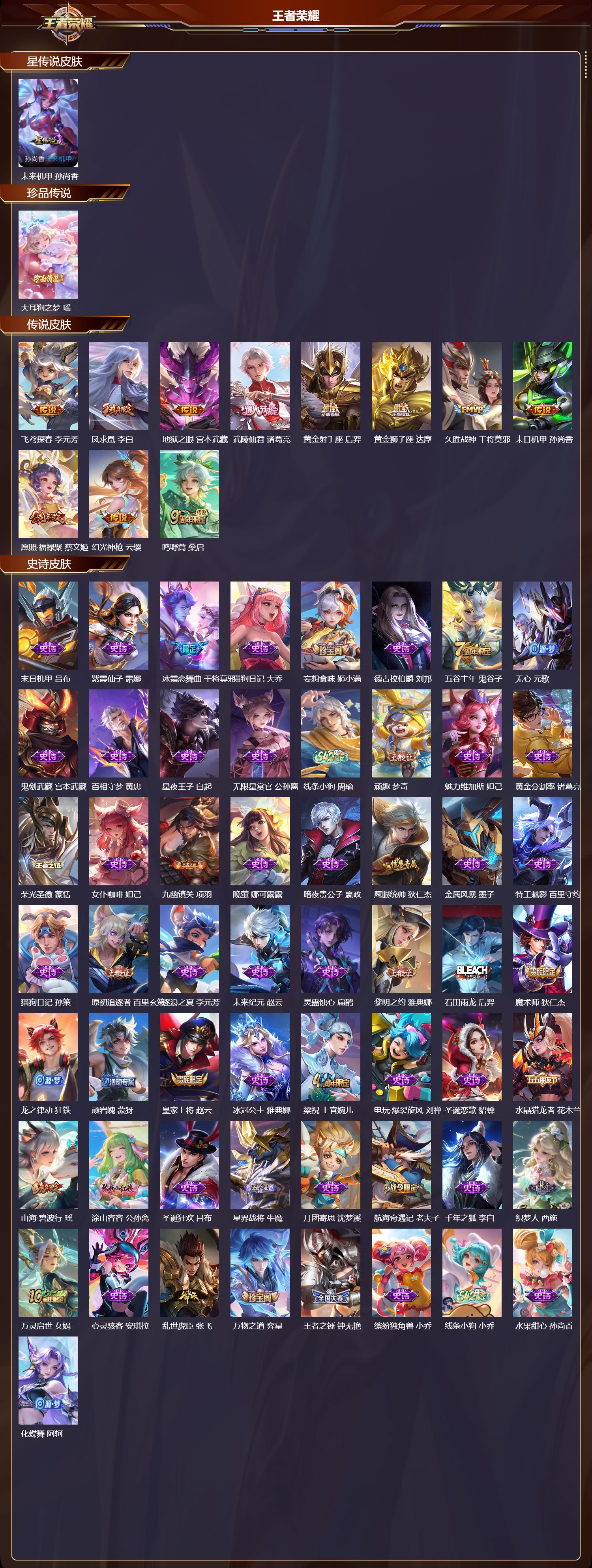 WZMK4302284王者荣耀账号详情图1