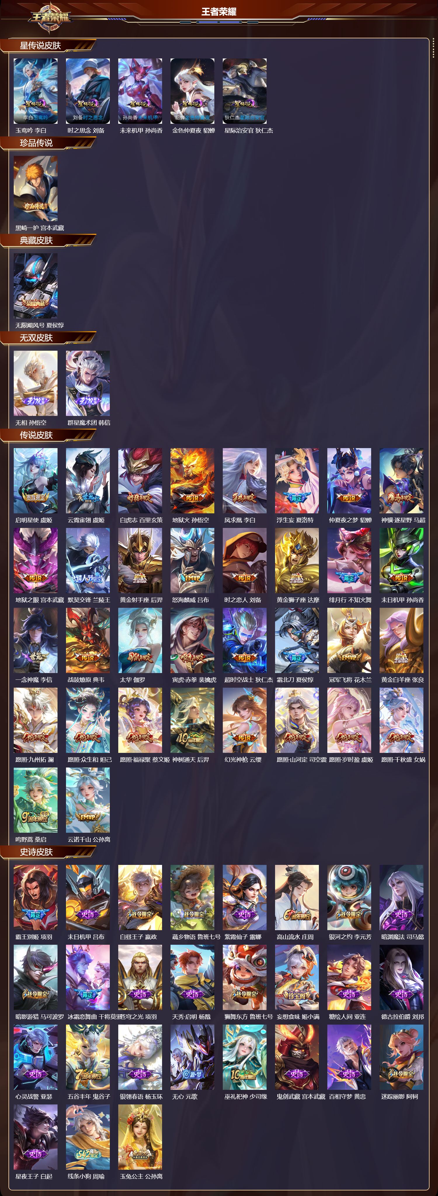 WZMK4302640王者荣耀账号详情图1