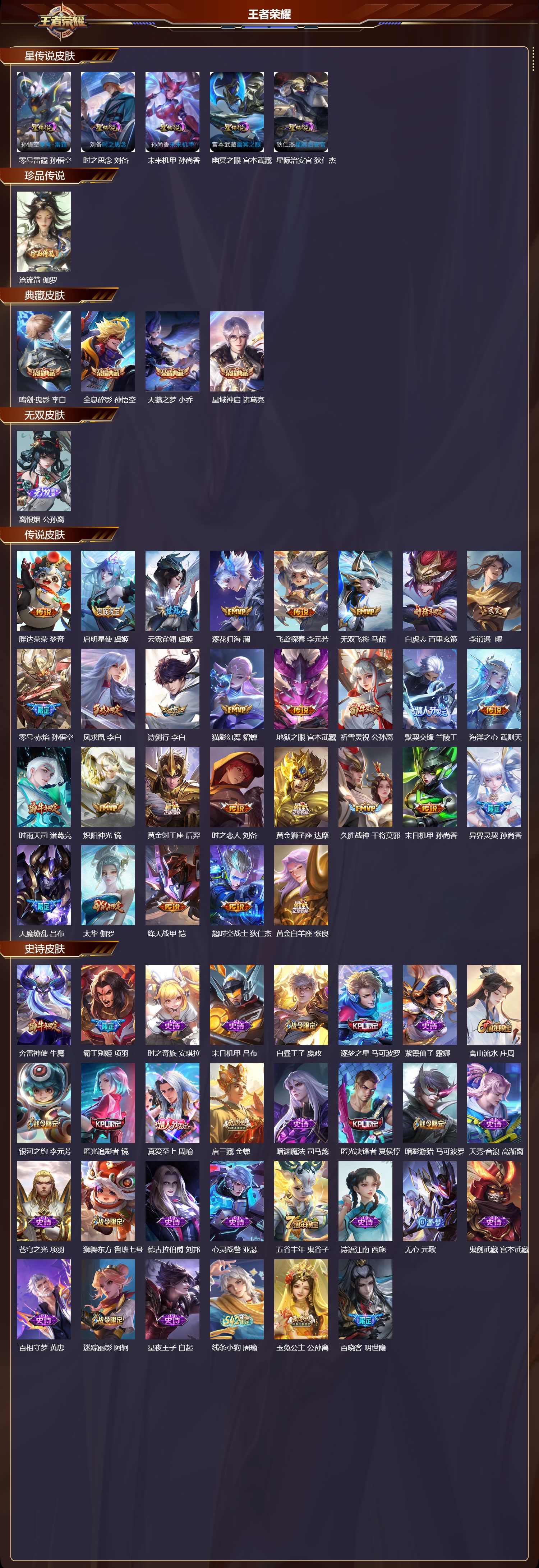 WZMK4302571王者荣耀账号详情图1