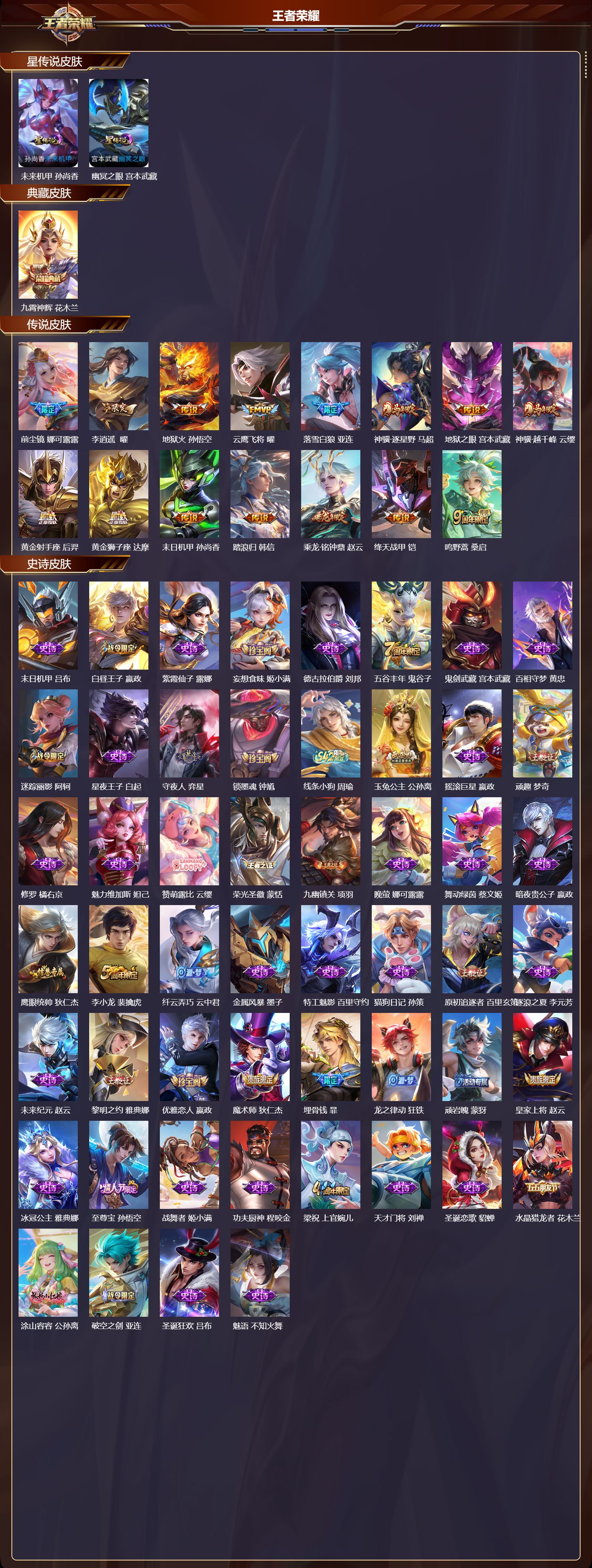 WZMK4302712王者荣耀账号详情图1