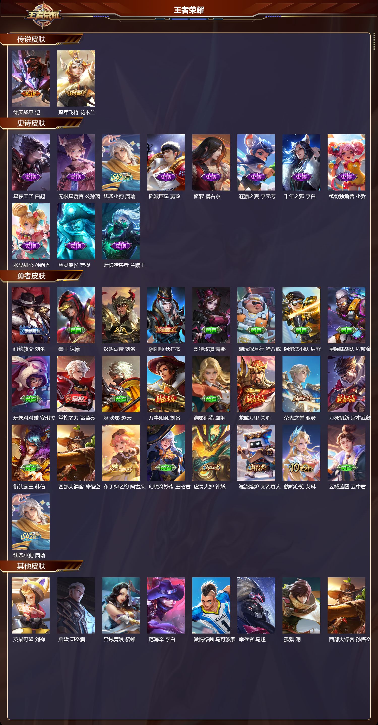 WZMK4302913王者荣耀账号详情图1