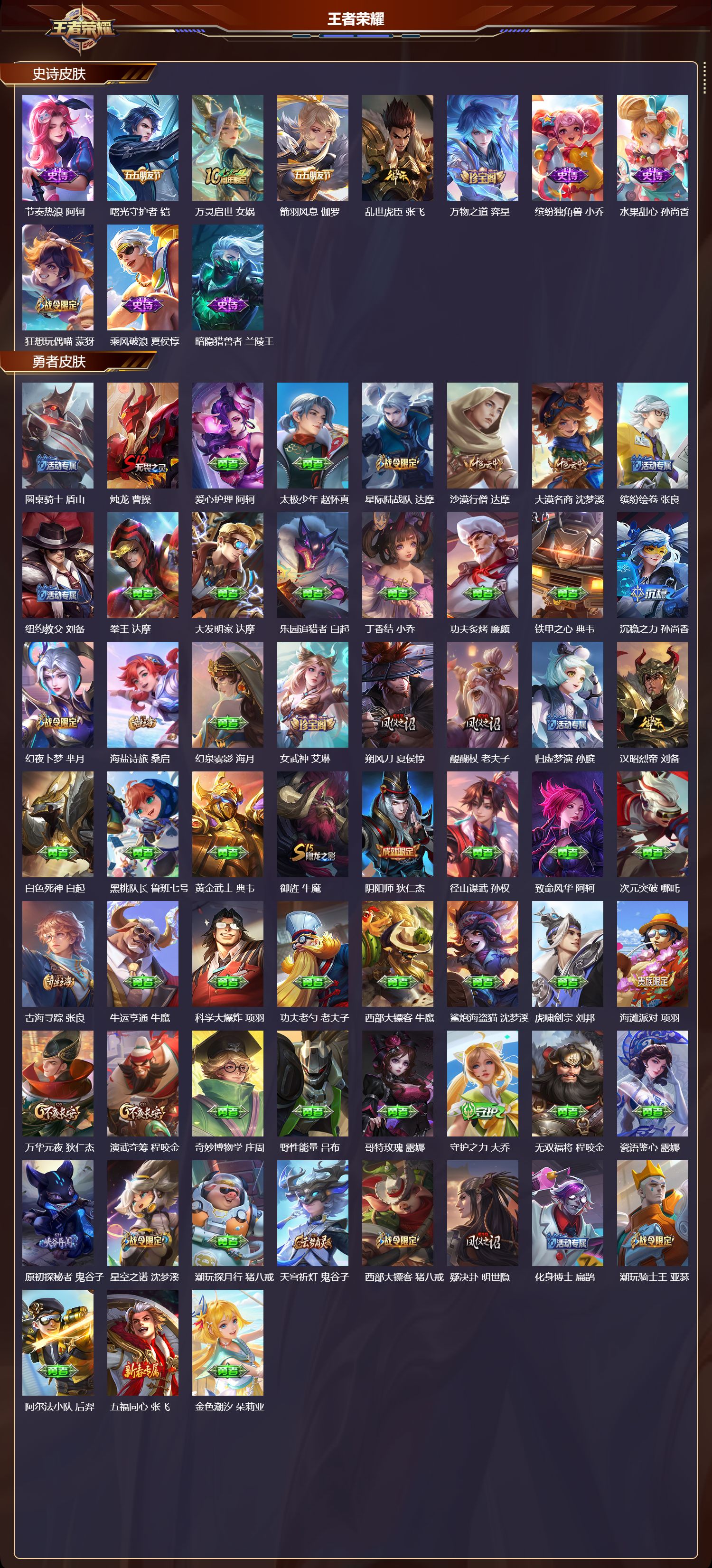 WZMK4303007王者荣耀账号详情图2