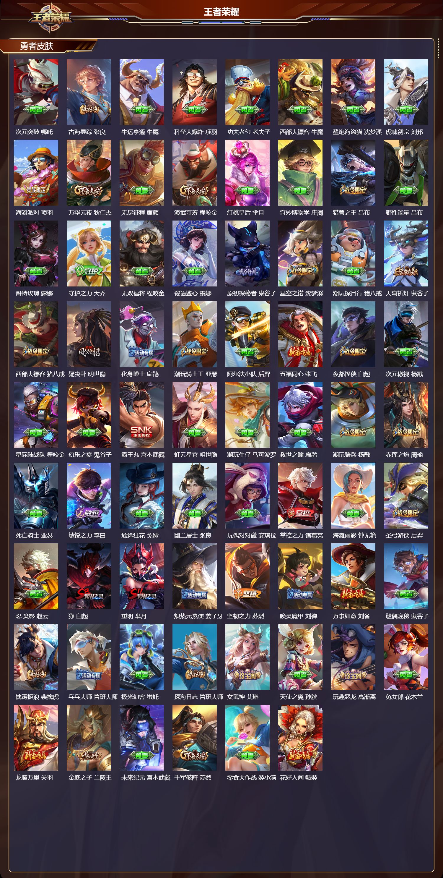 WZMK4302418王者荣耀账号详情图4