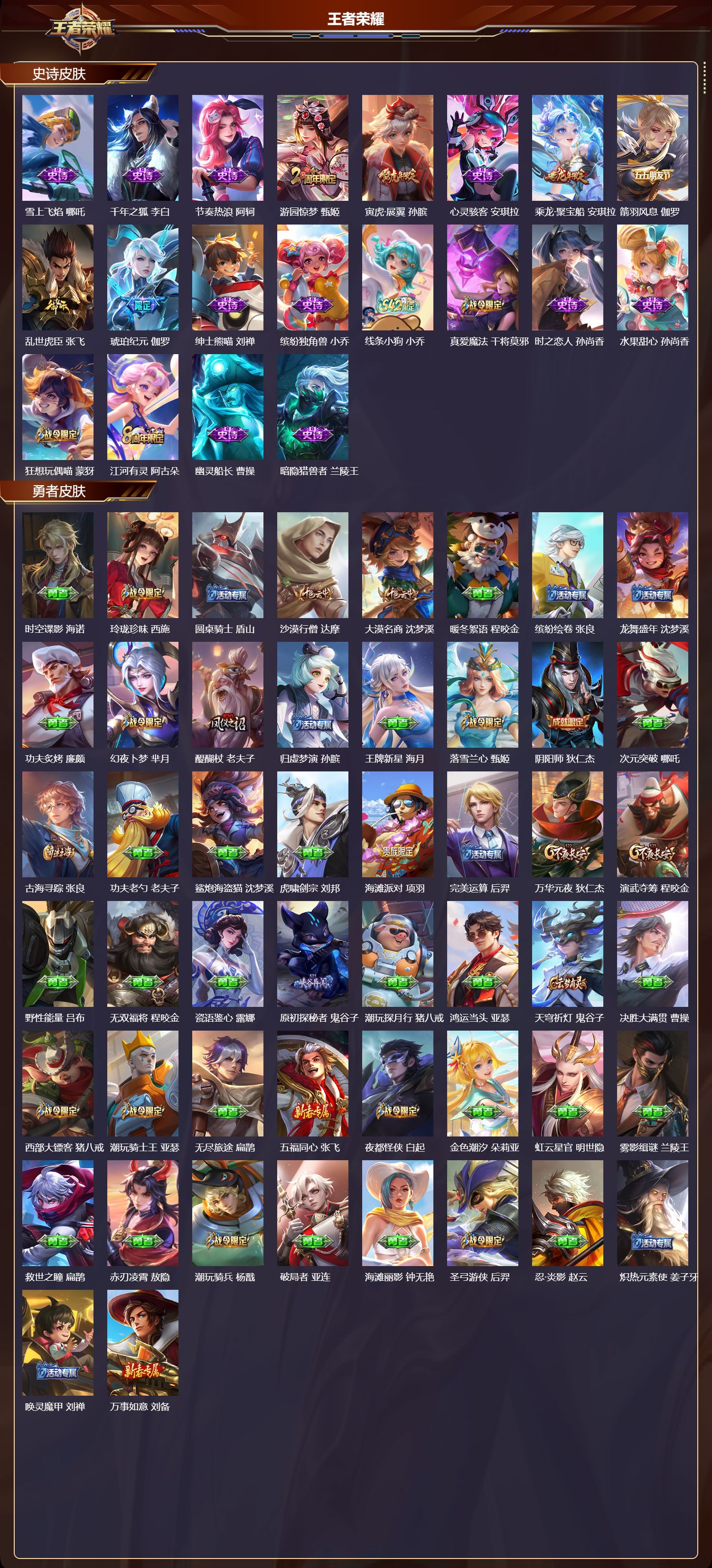 WZQM4304096王者荣耀账号详情图3