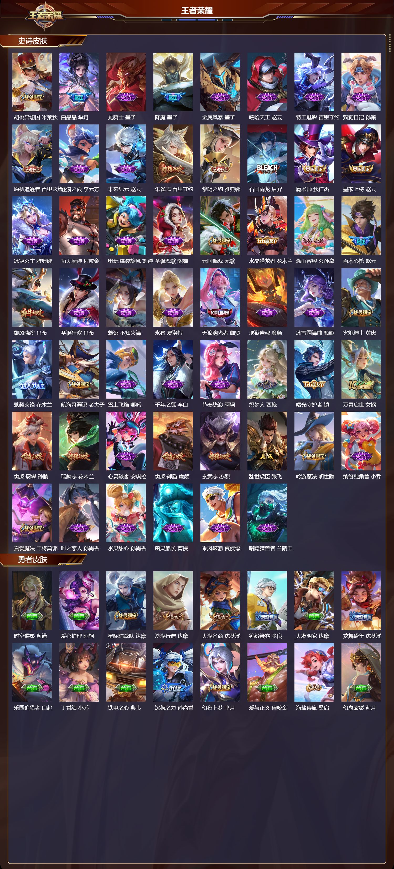 WZMK4302883王者荣耀账号详情图2 WZMK4302883王者荣耀账号详情图2