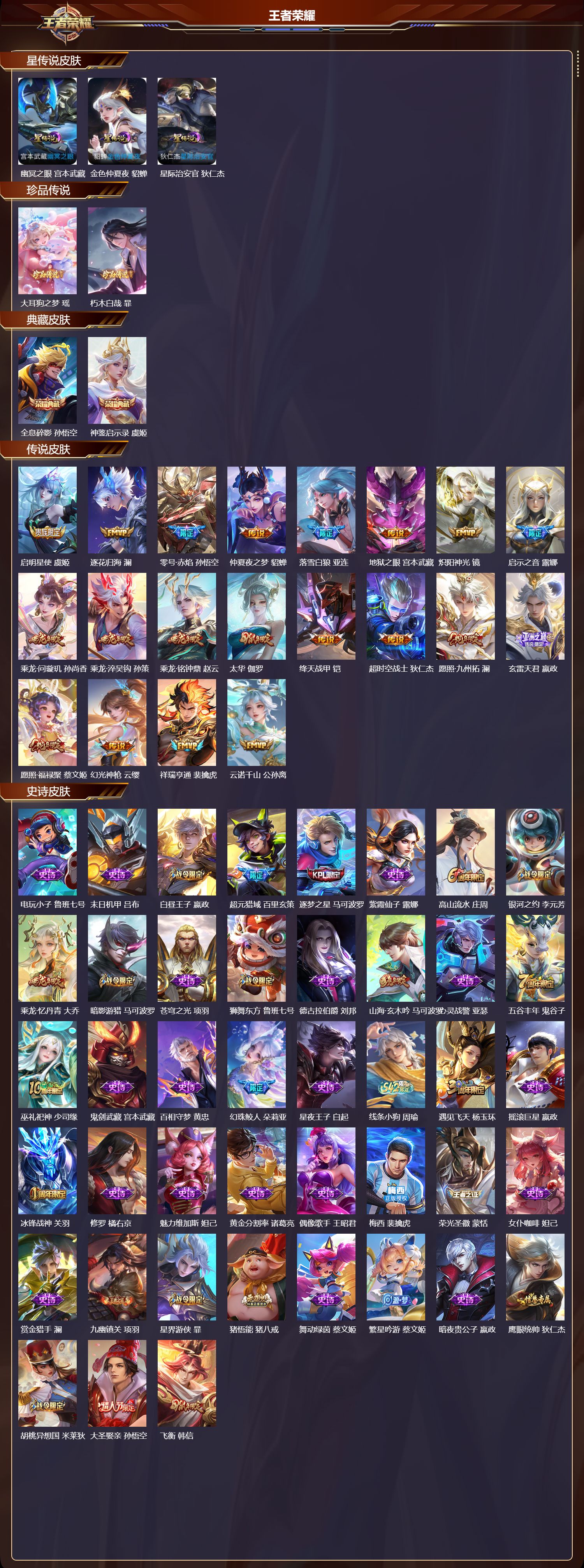 WZMK4302605王者荣耀账号详情图1 WZMK4302605王者荣耀账号详情图1