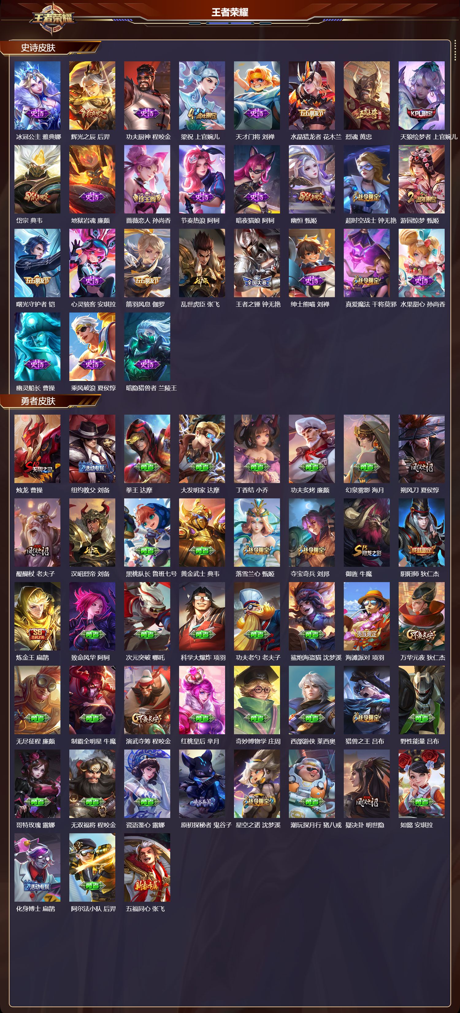 WZMK4302463王者荣耀账号详情图2