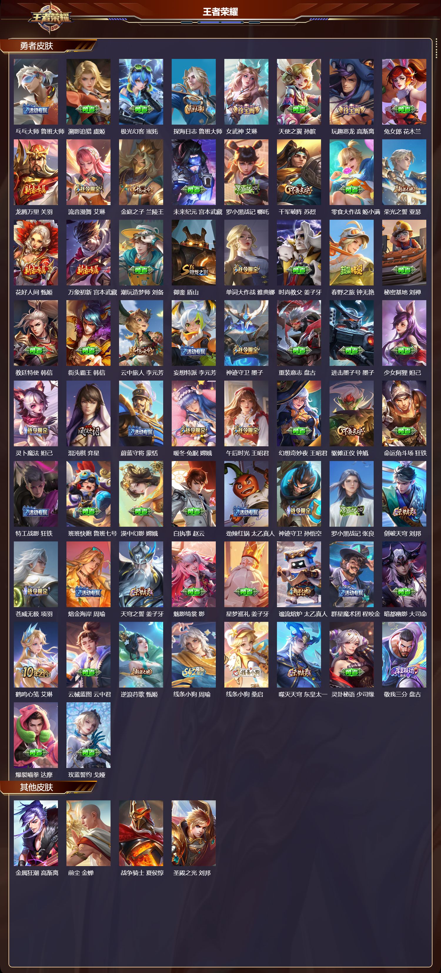 WZMK4302467王者荣耀账号详情图4