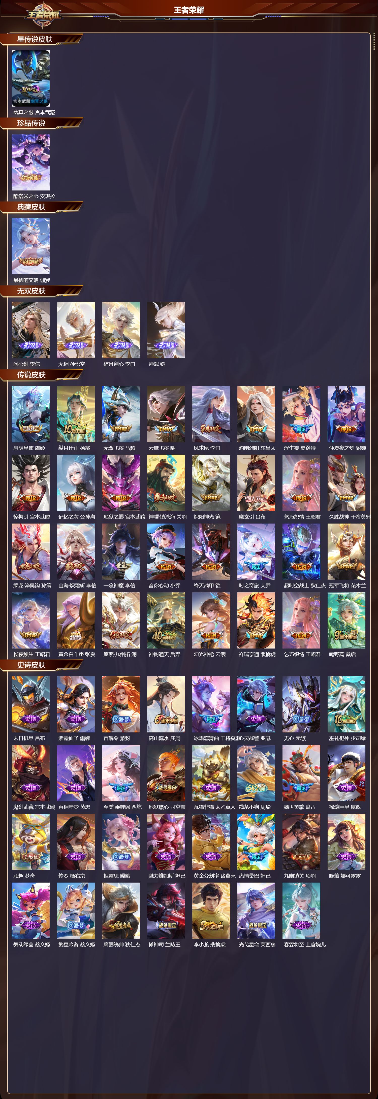 WZMK4302103王者荣耀账号详情图1