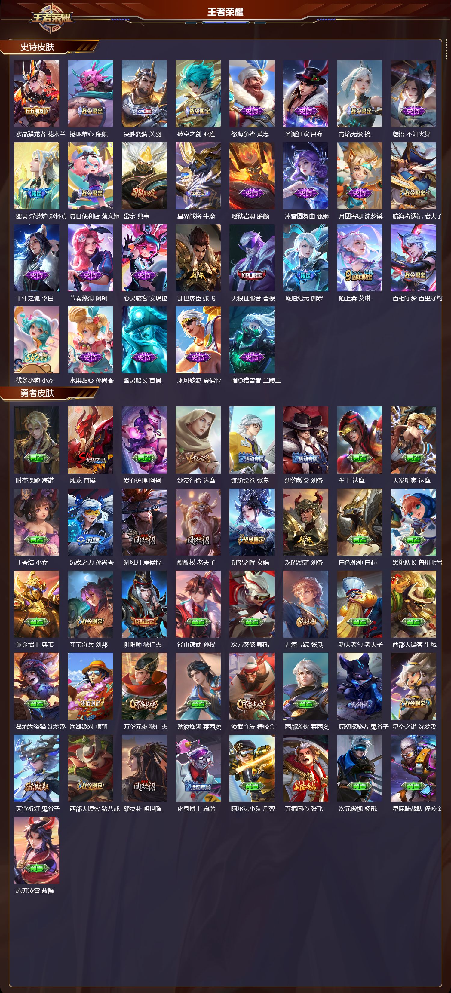 WZMK4302445王者荣耀账号详情图2