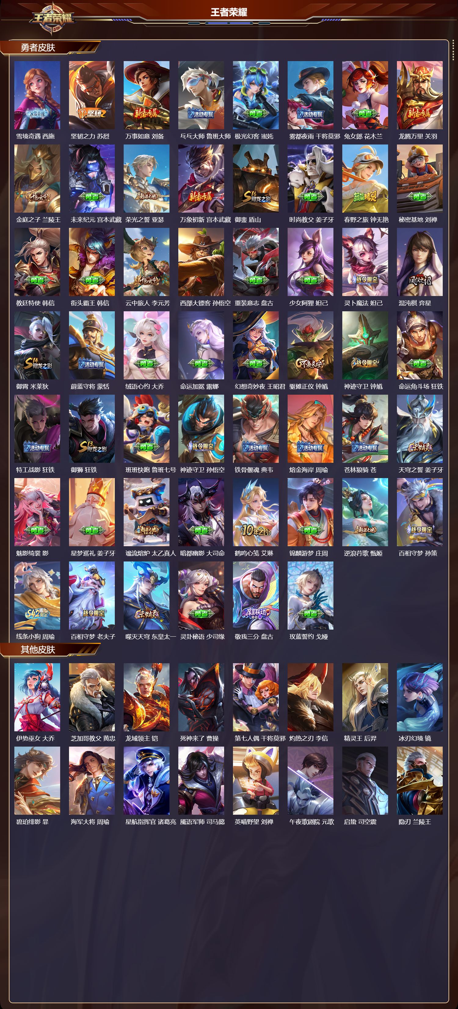 WZMK4302921王者荣耀账号详情图3