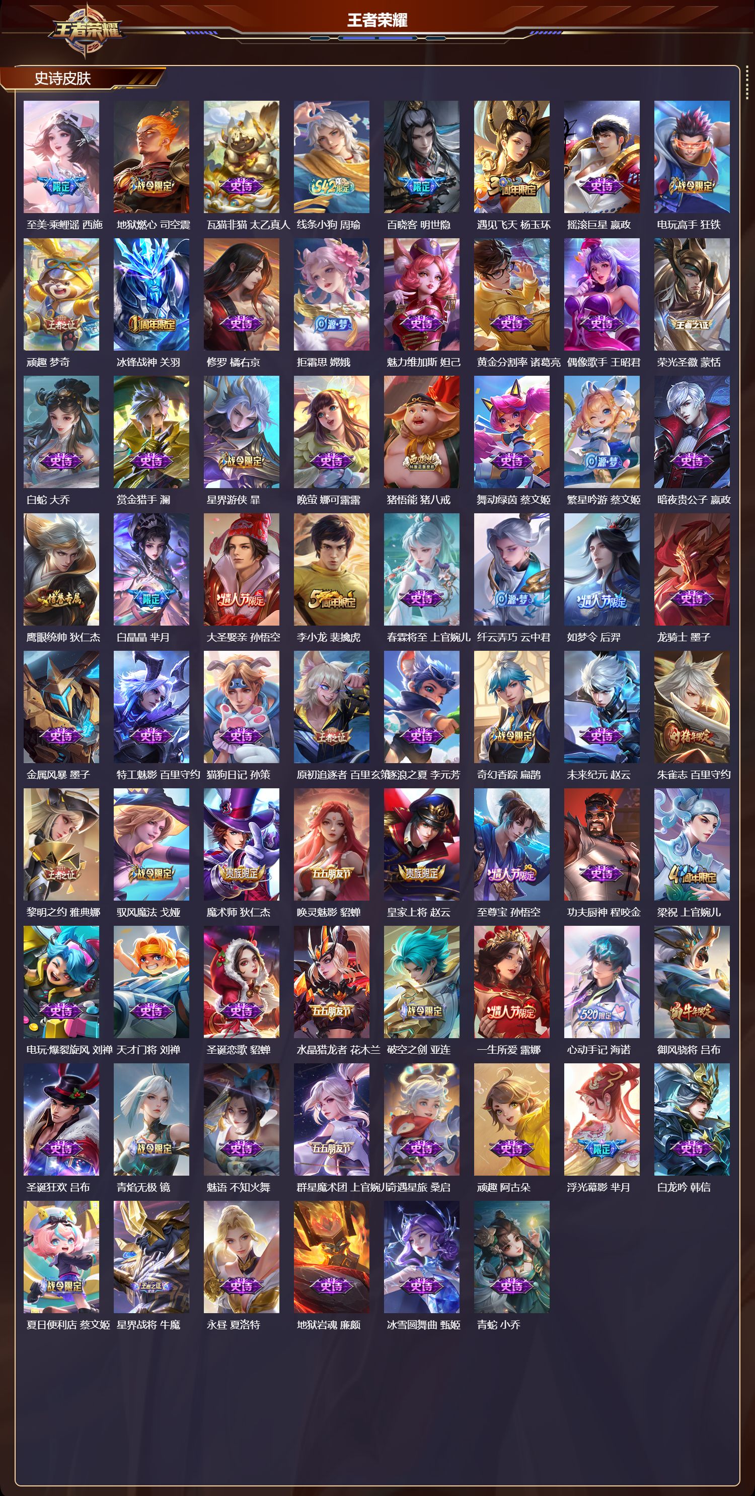 WZMK4302914王者荣耀账号详情图2