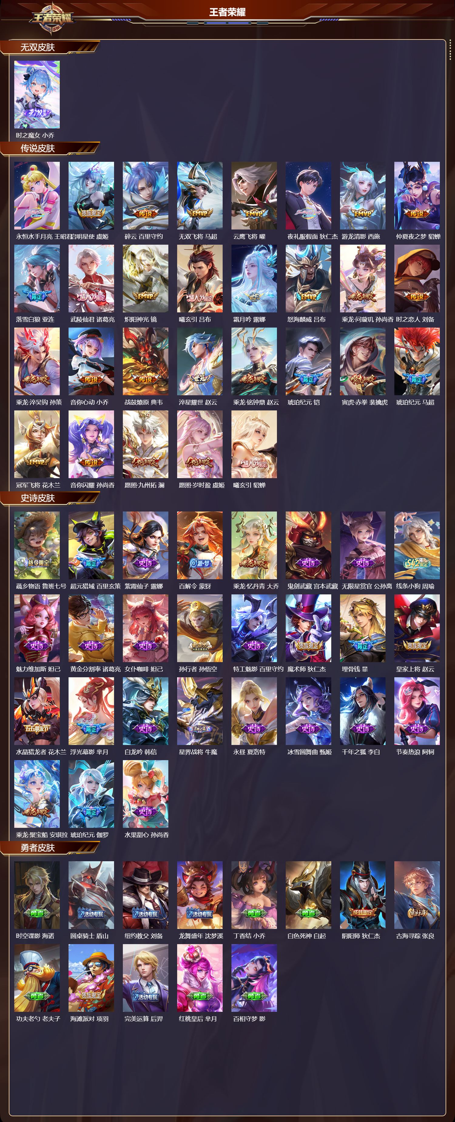 WZMK4302887王者荣耀账号详情图1