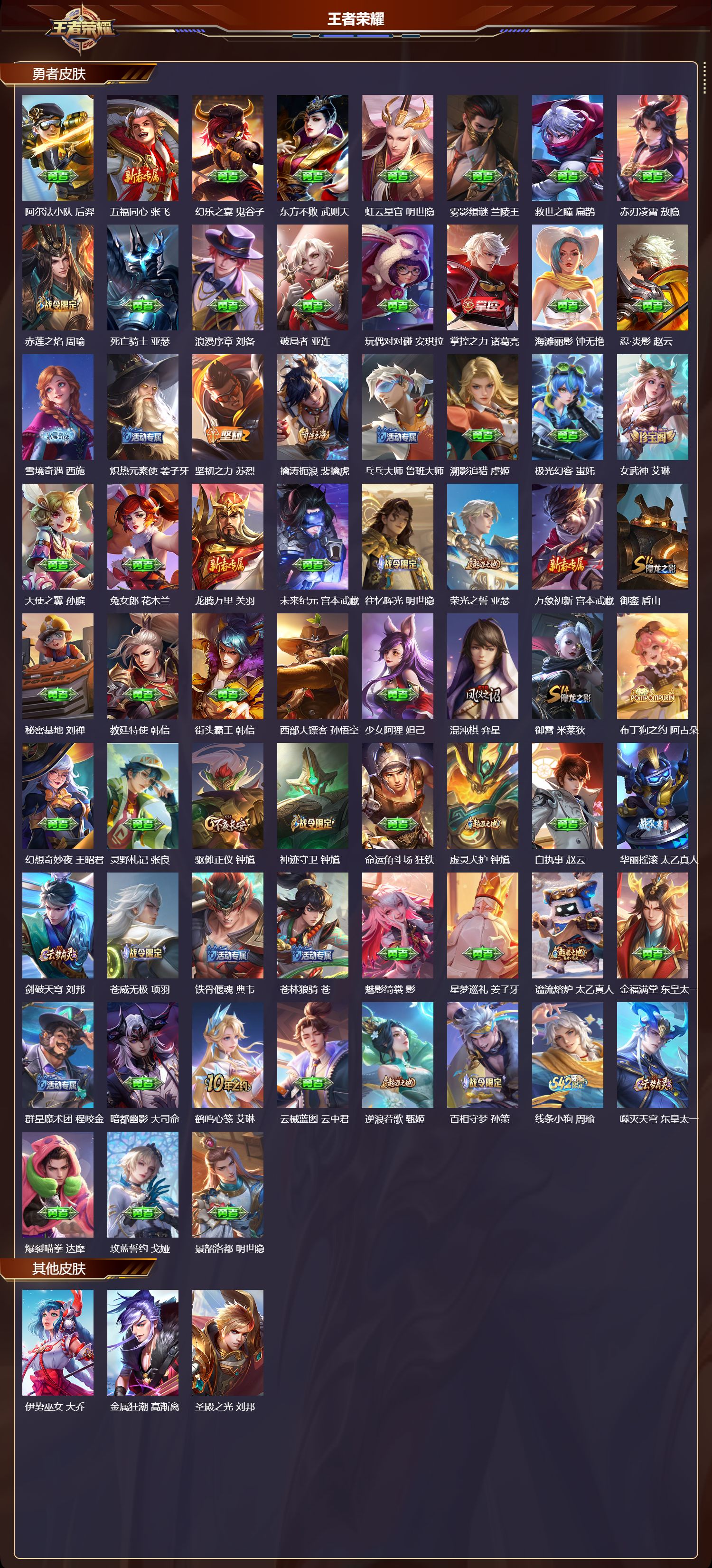 WZMK4302948王者荣耀账号详情图3