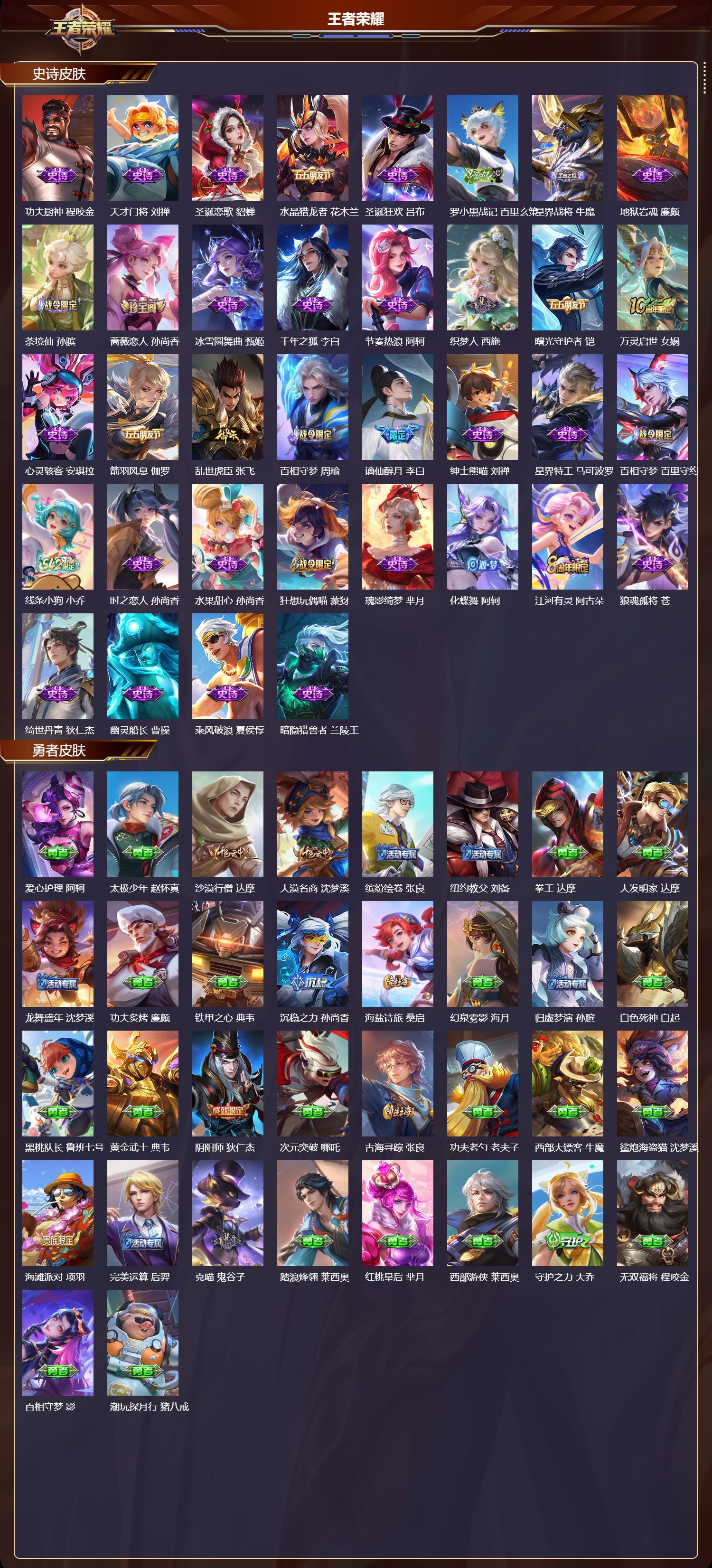 WZQM4304756王者荣耀账号详情图3