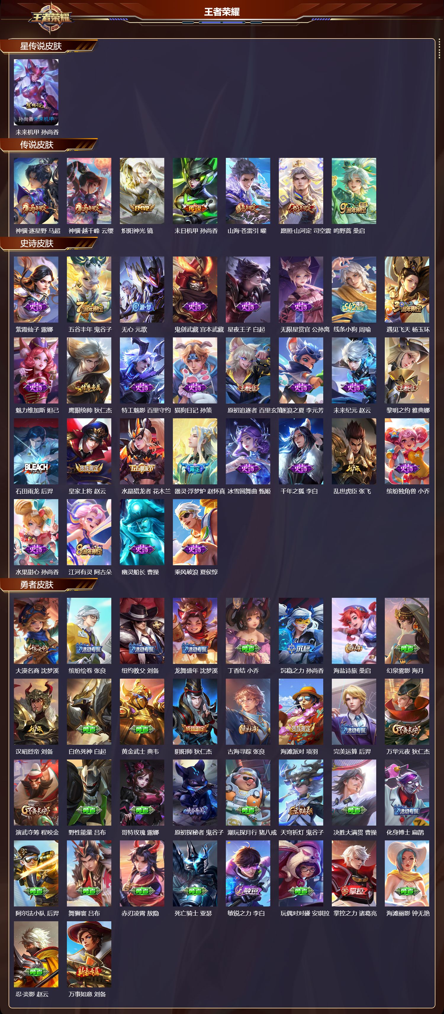 WZMK4302779王者荣耀账号详情图1