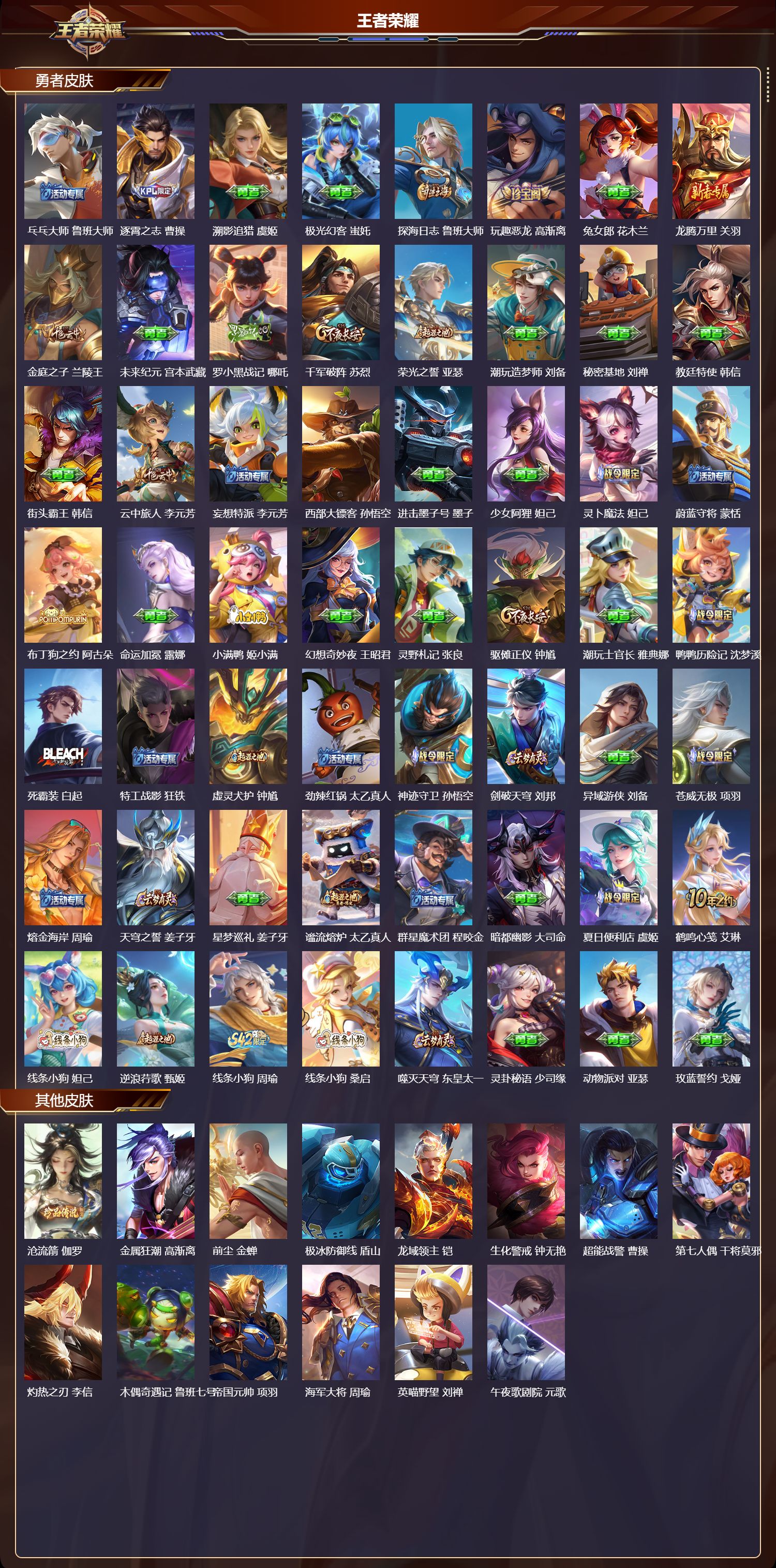 WZMK4301944王者荣耀账号详情图3