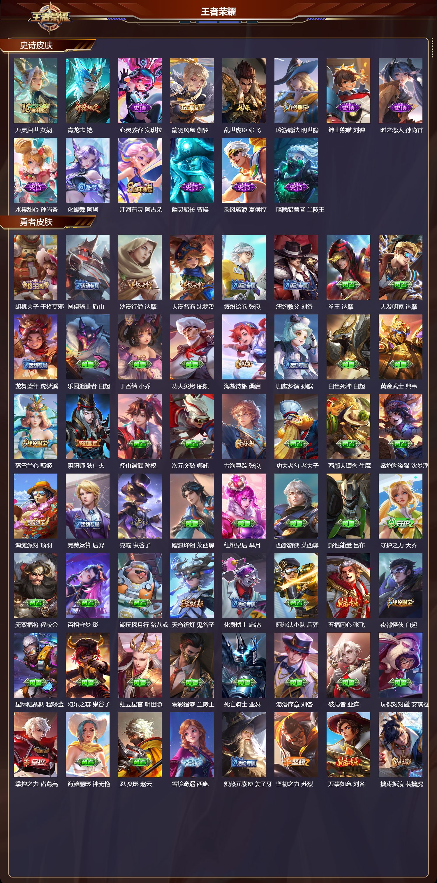 WZMK4302532王者荣耀账号详情图2