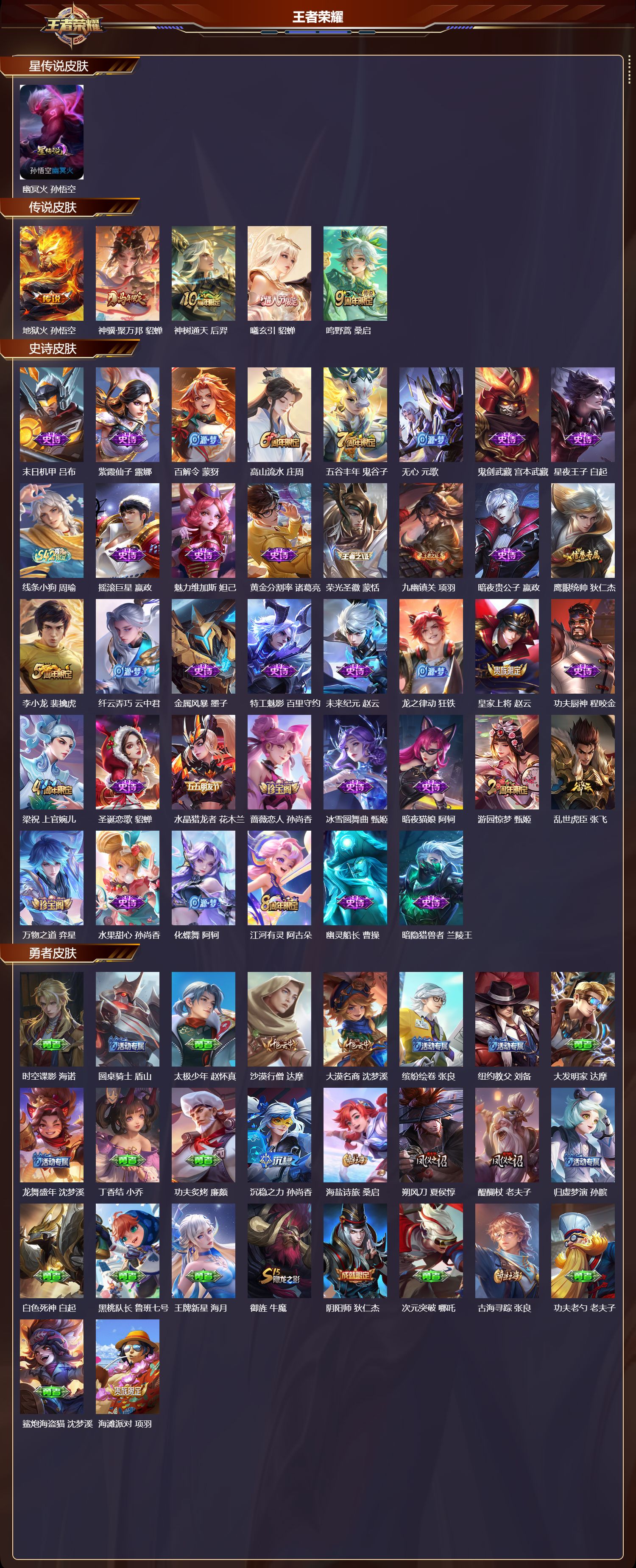 WZMK4302302王者荣耀账号详情图1