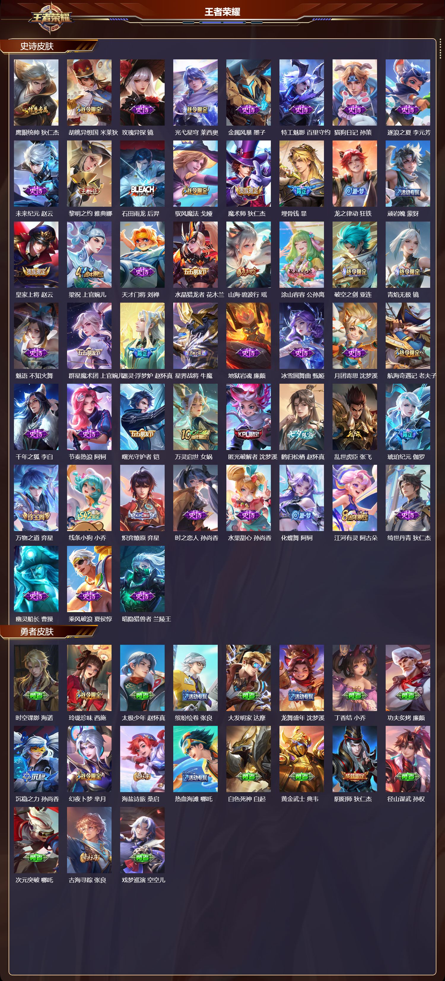 WZMK4301949王者荣耀账号详情图2