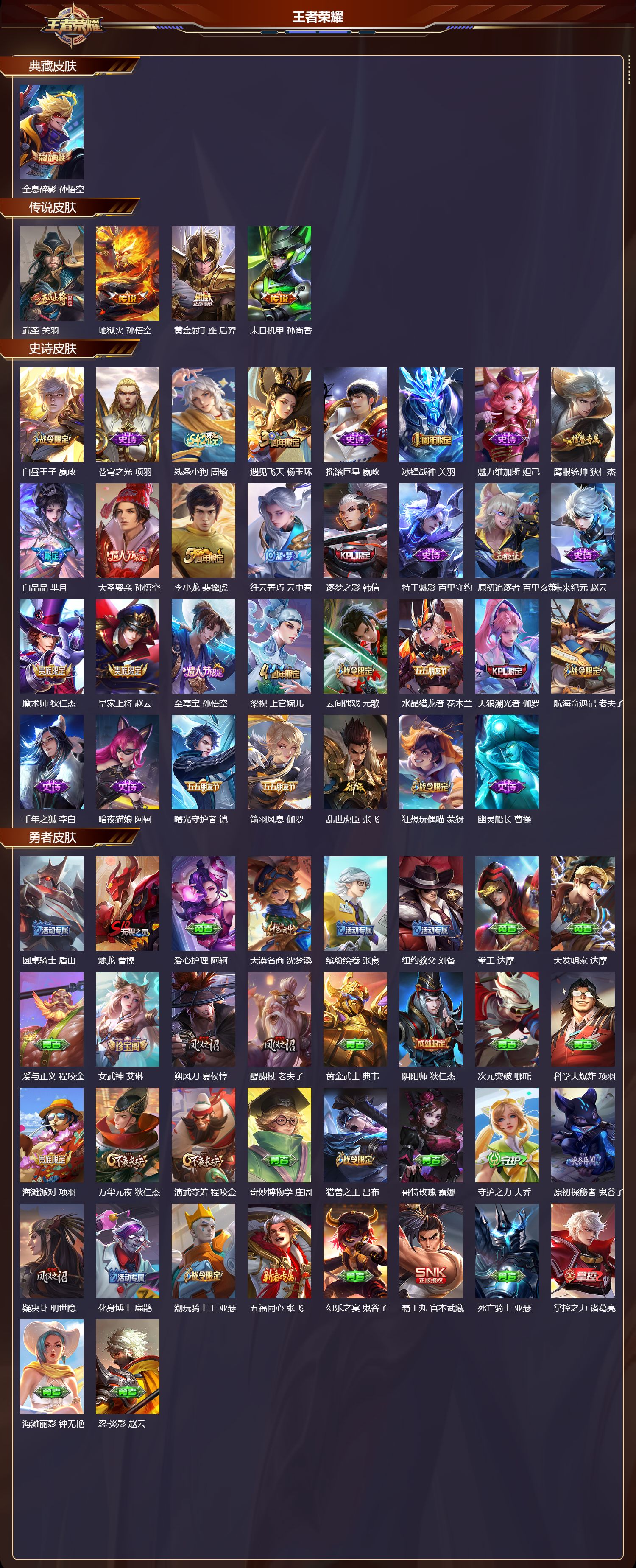 WZMK4302861王者荣耀账号详情图1