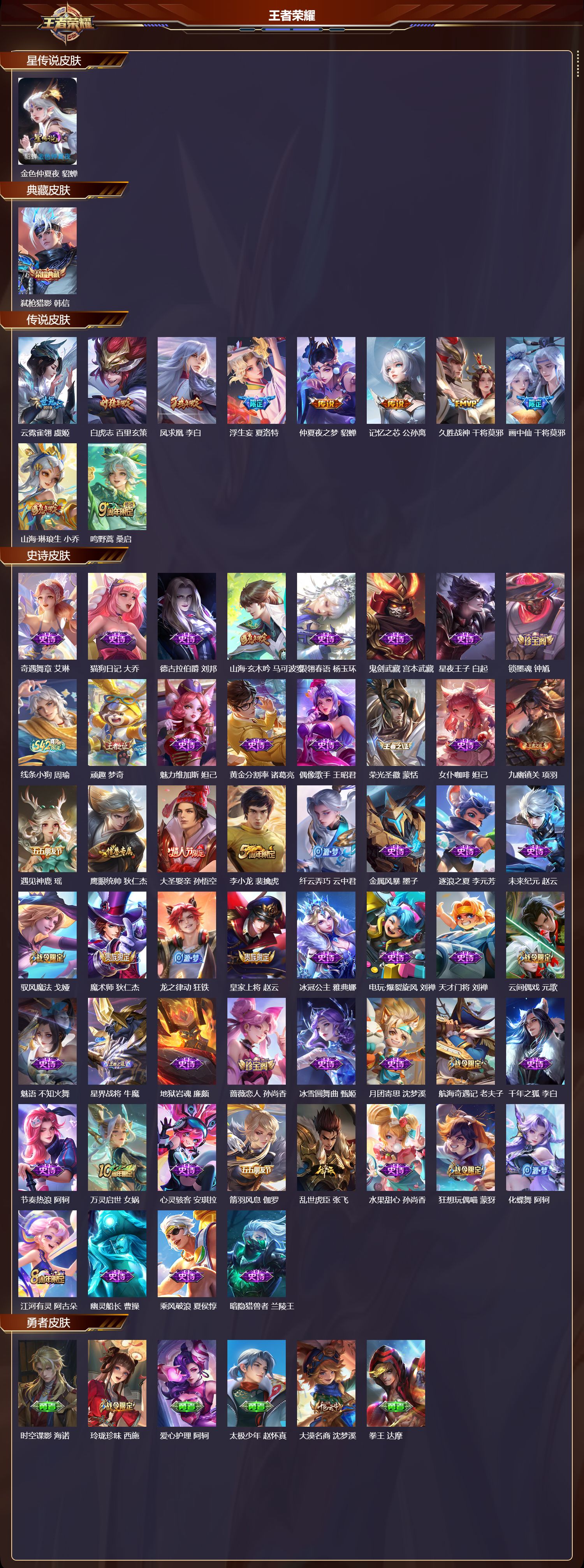 WZQM4304596王者荣耀账号详情图2 WZQM4304596王者荣耀账号详情图2