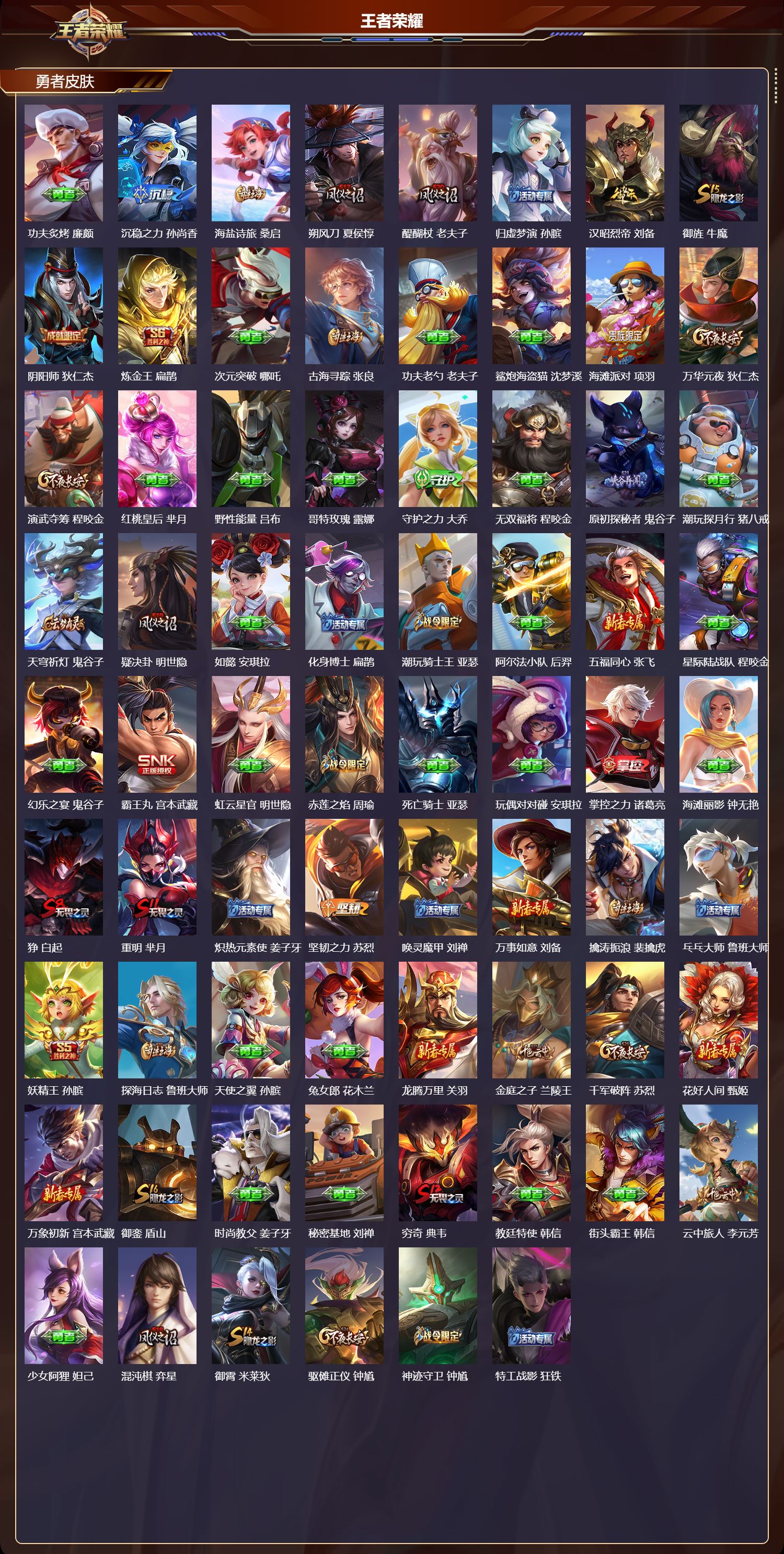 WZMK4302490王者荣耀账号详情图2