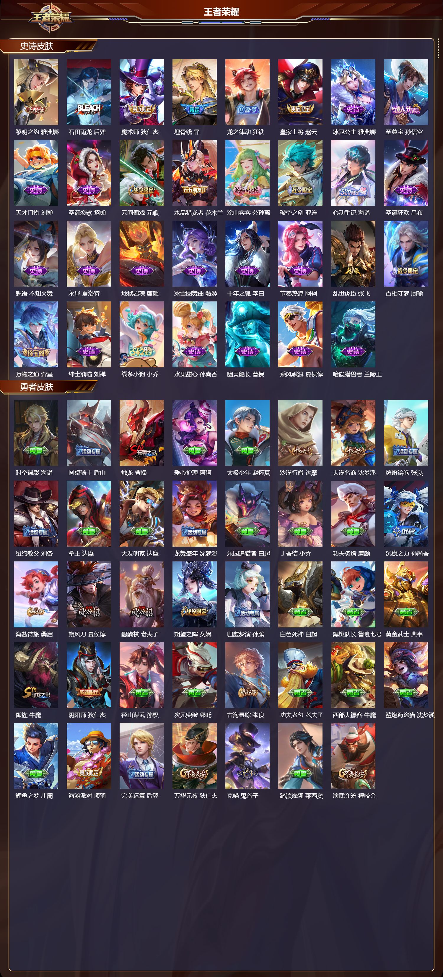 WZQM4304612王者荣耀账号详情图3