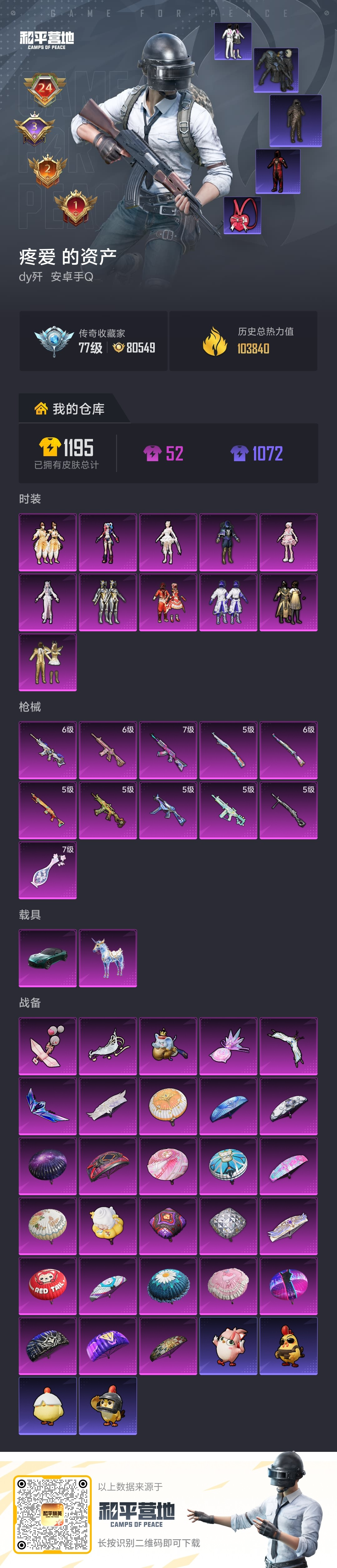 HPCMW4184011和平精英账号详情图1