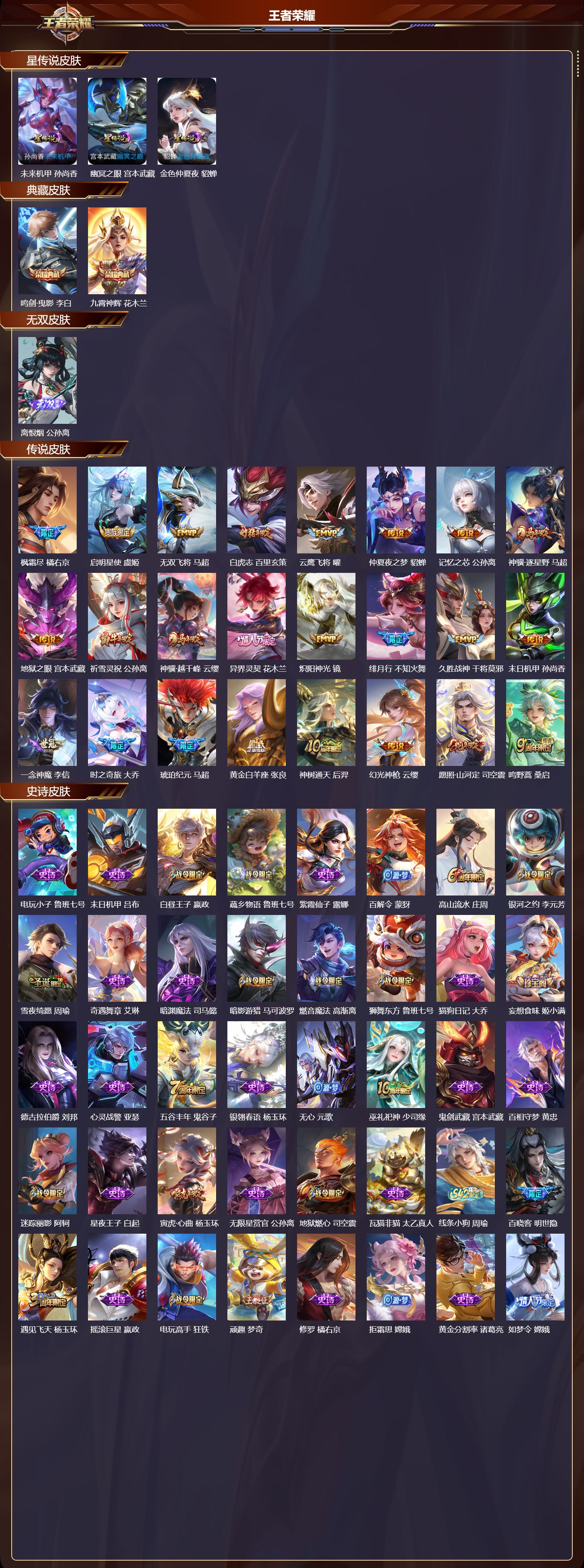 WZMK4302727王者荣耀账号详情图1