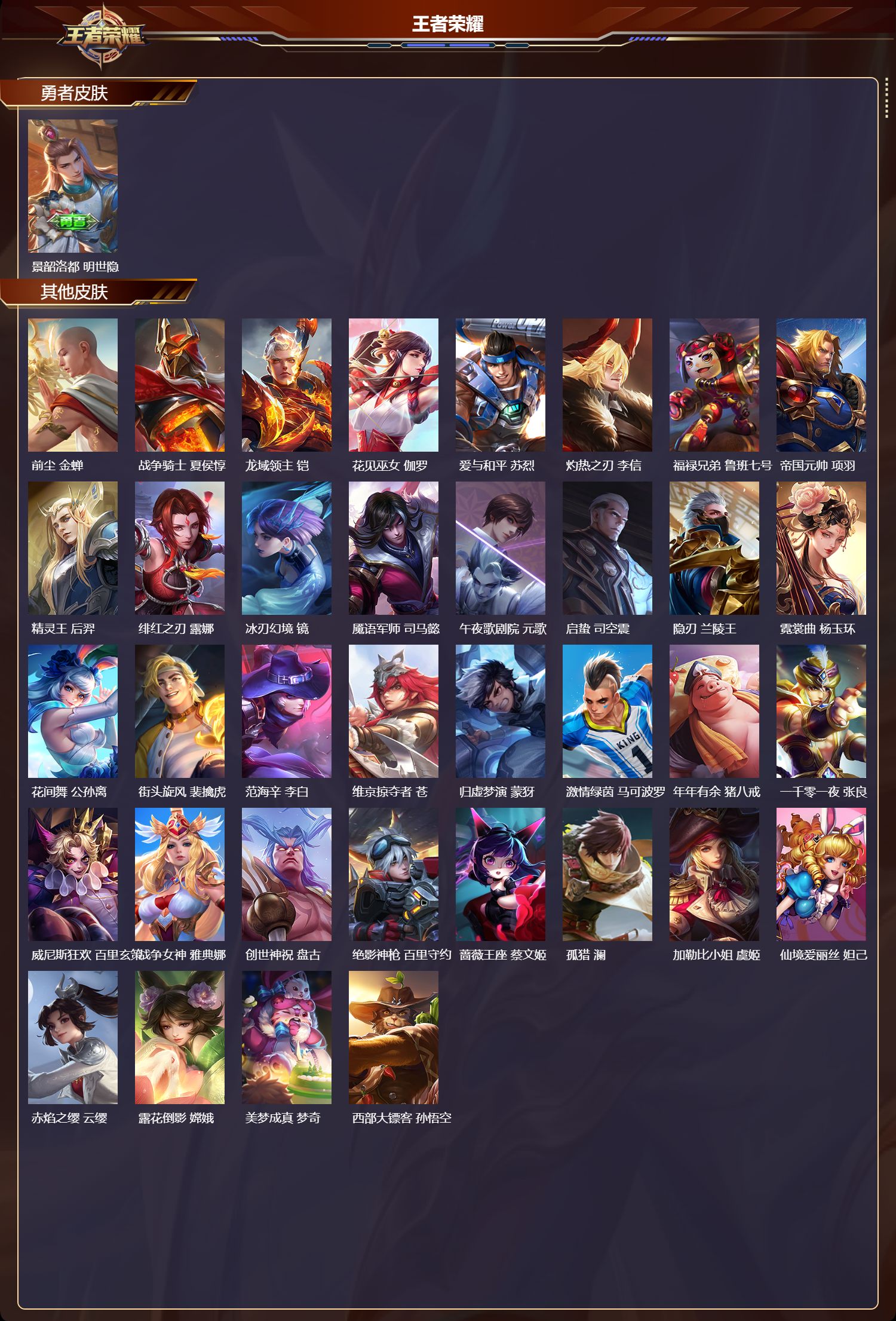 WZMK4301868王者荣耀账号详情图4