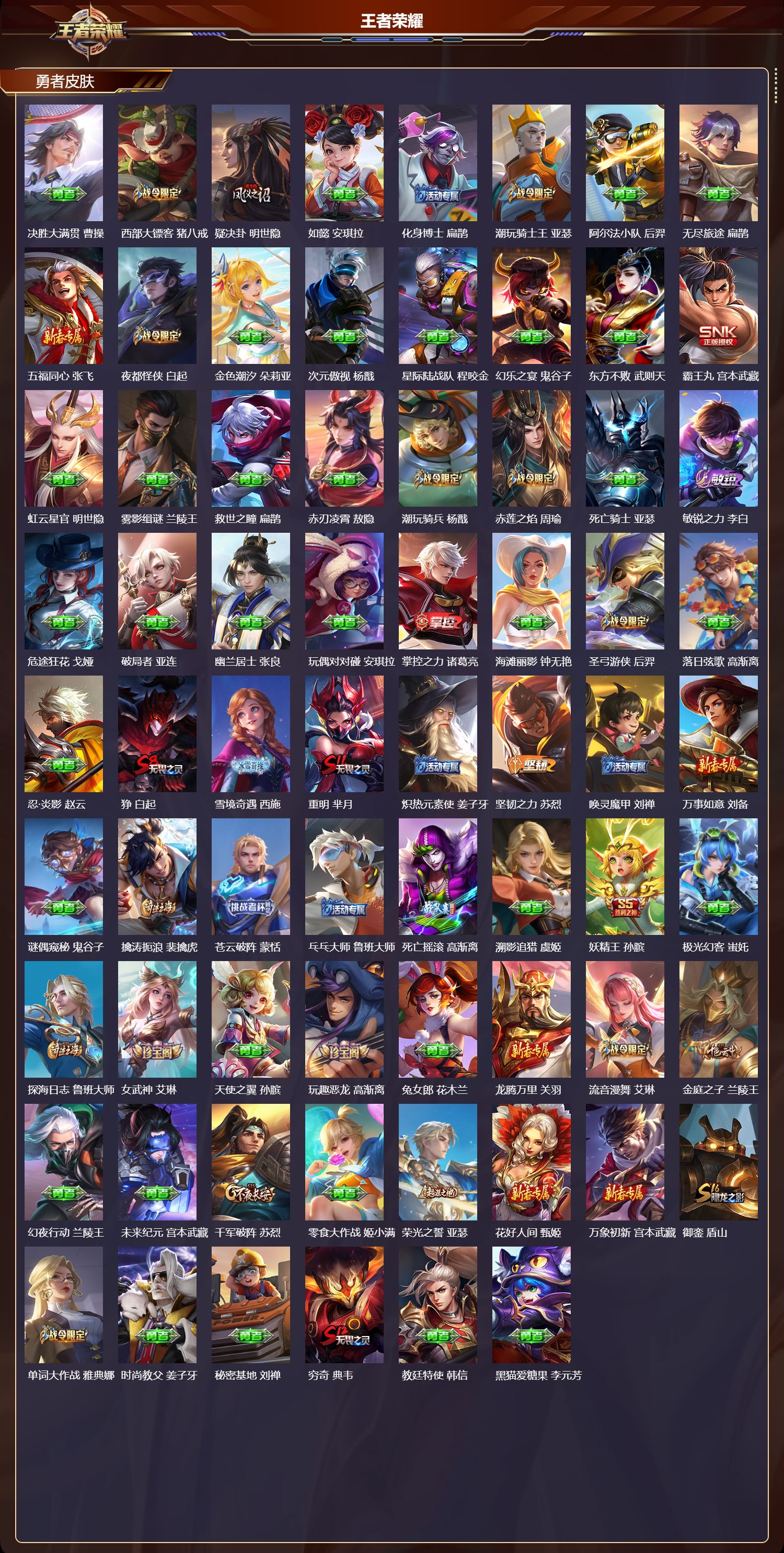 WZMK4302470王者荣耀账号详情图5