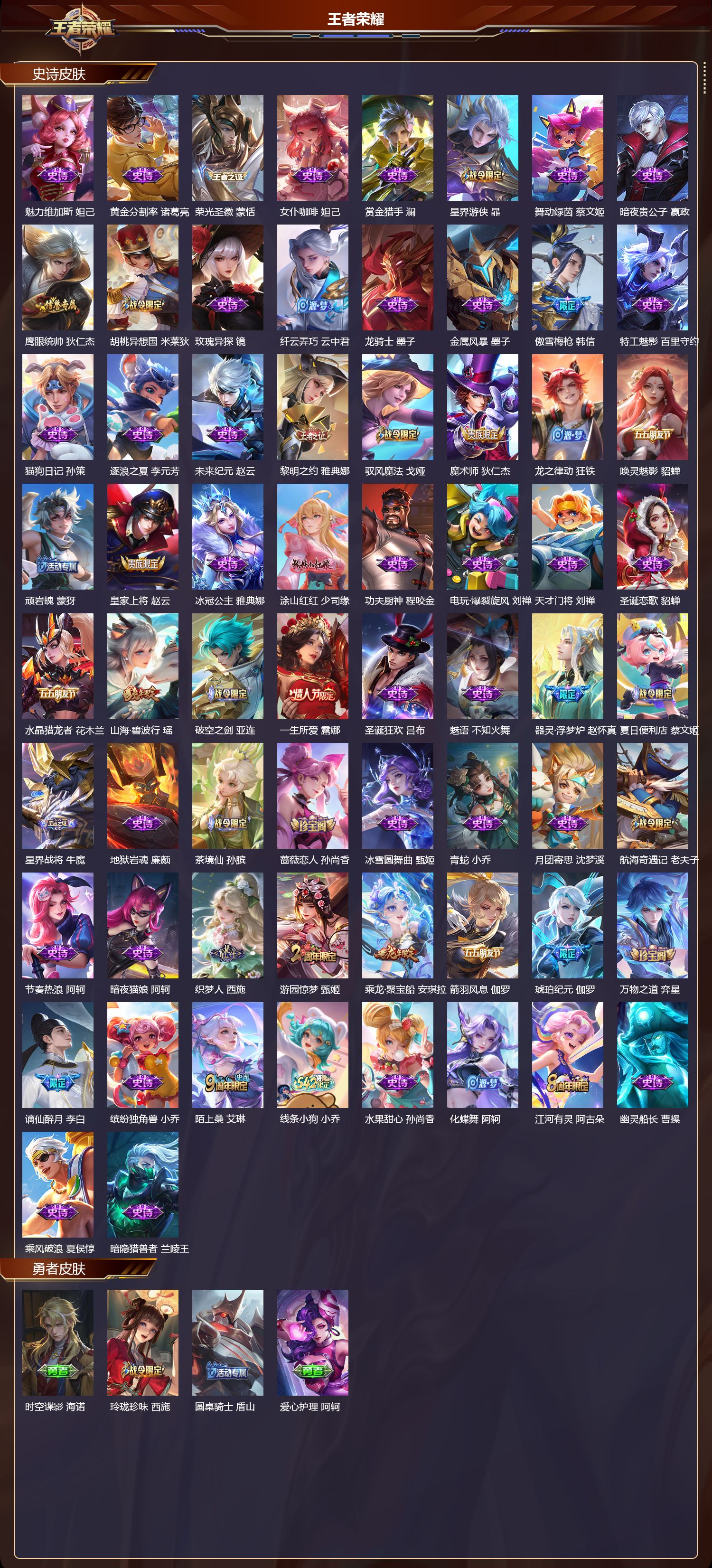 WZCMW4299069王者荣耀账号详情图14