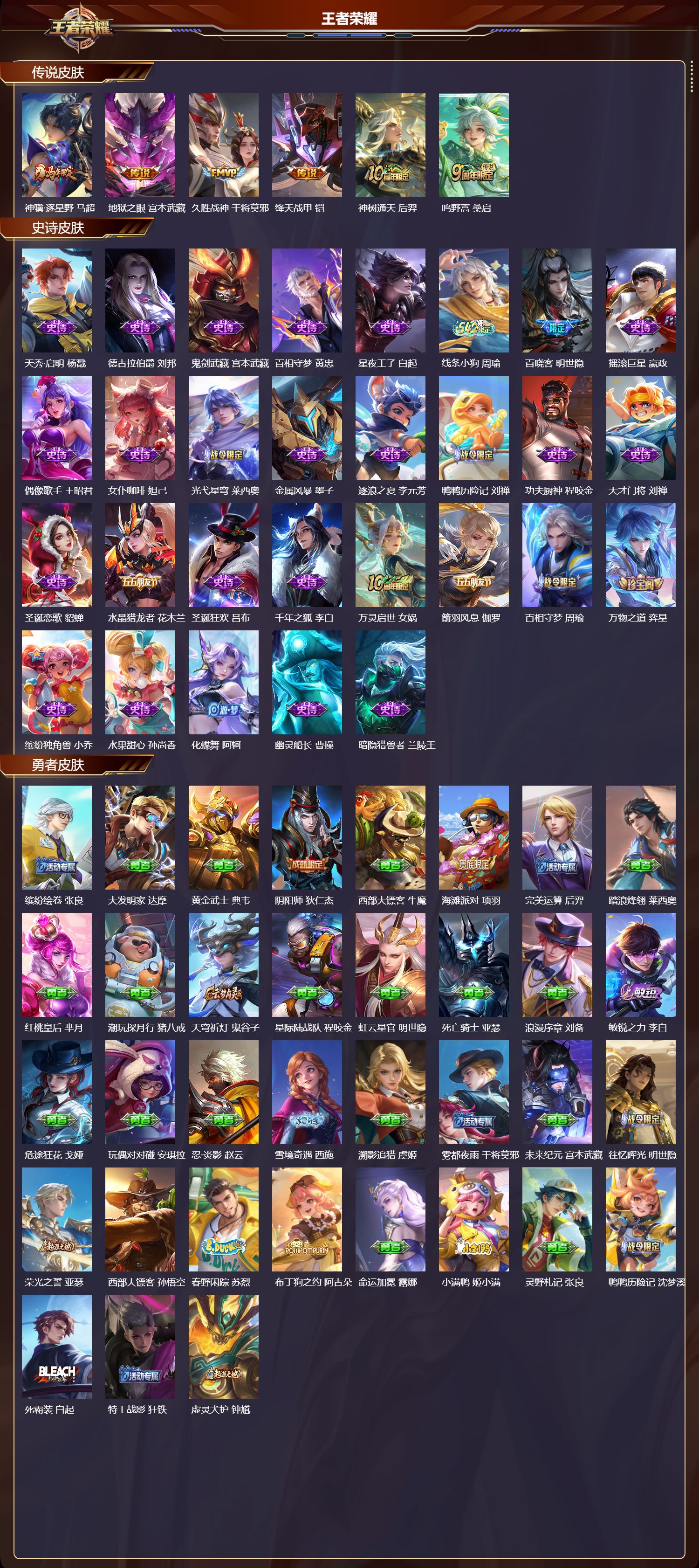 WZCMW4322183王者荣耀账号详情图6