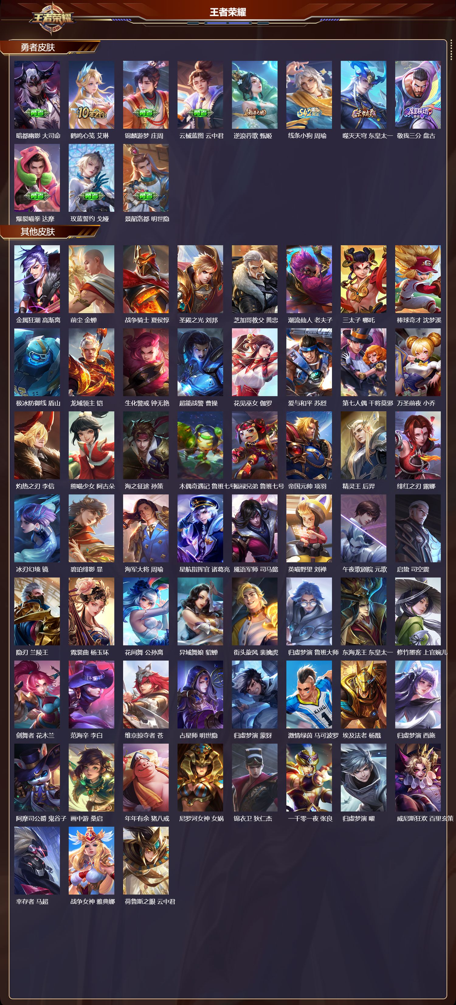 WZMK4301934王者荣耀账号详情图5