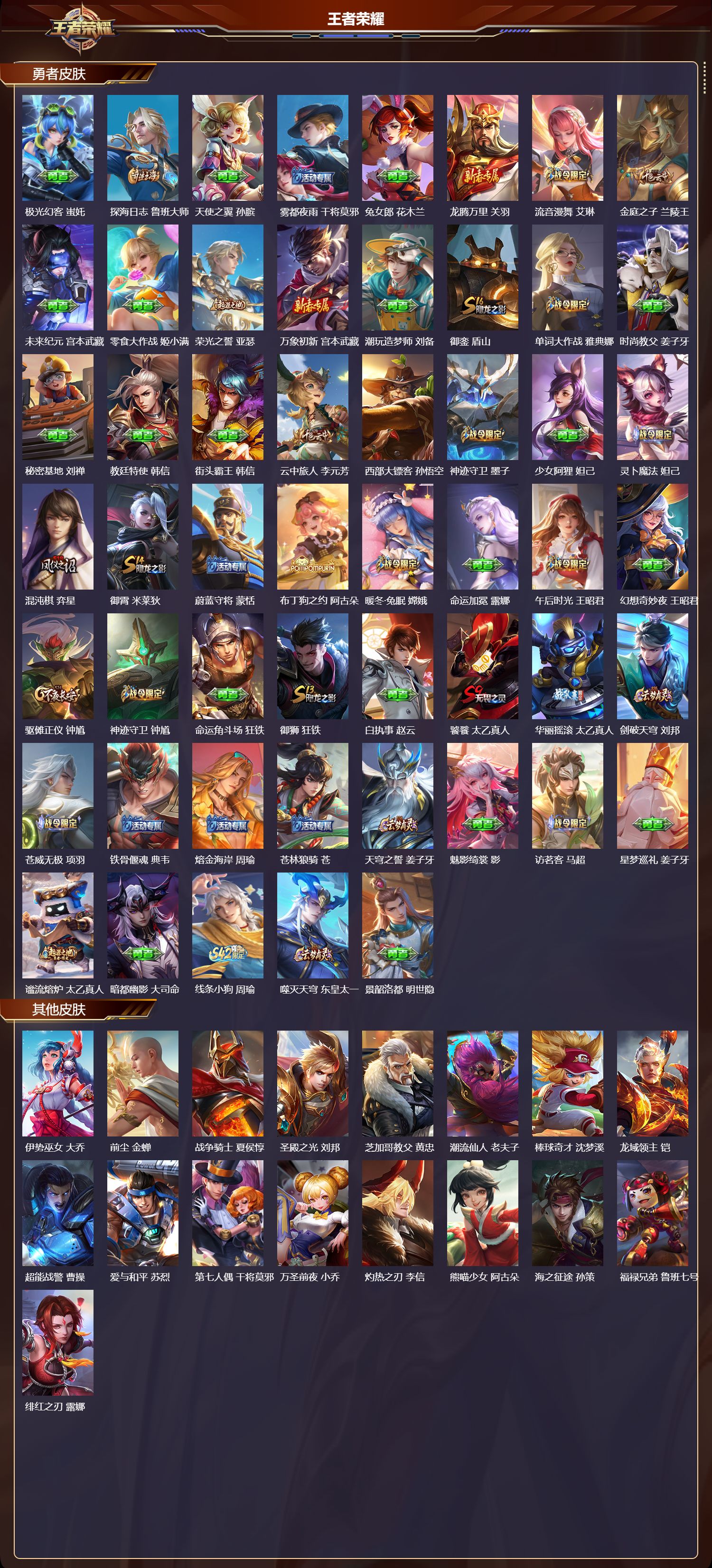 WZMK4302318王者荣耀账号详情图4