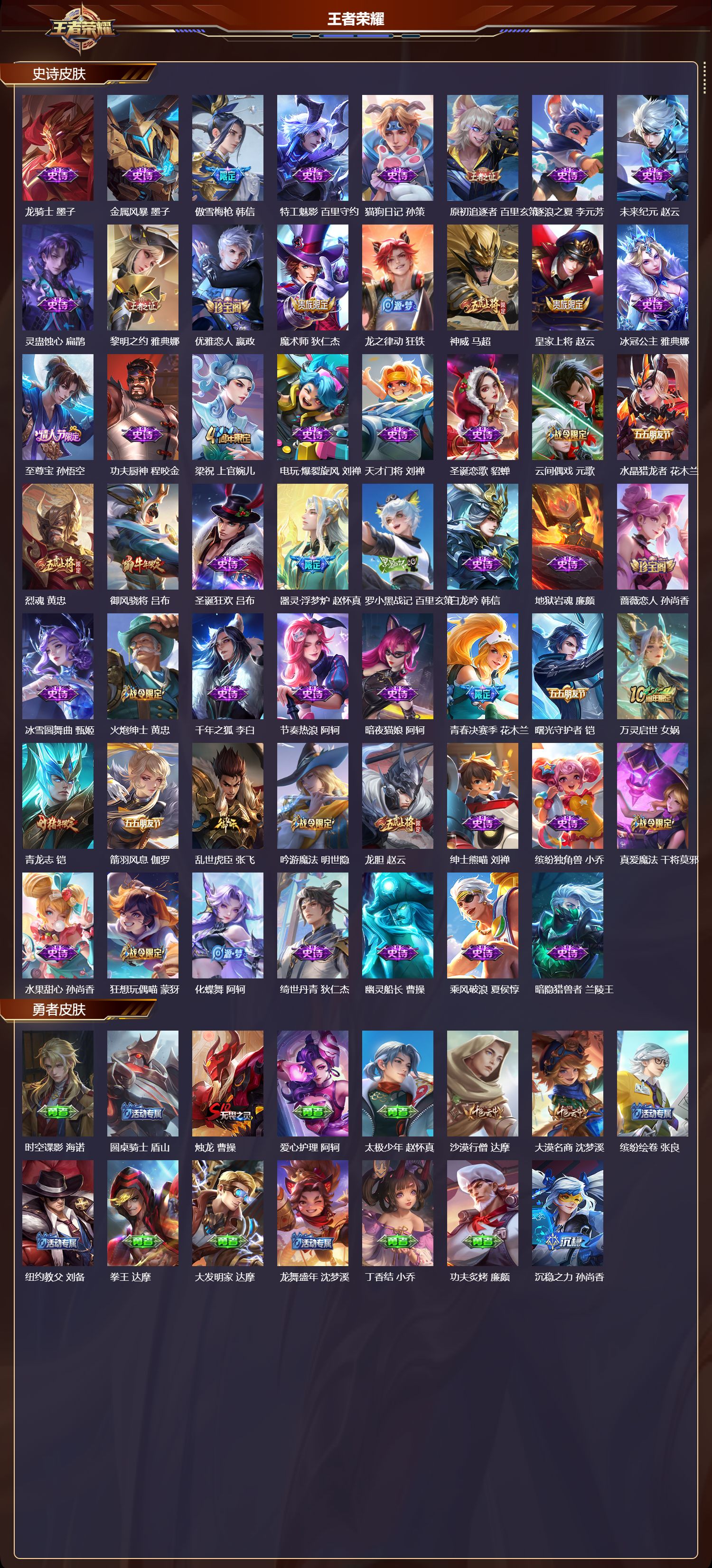 WZQM4304551王者荣耀账号详情图3