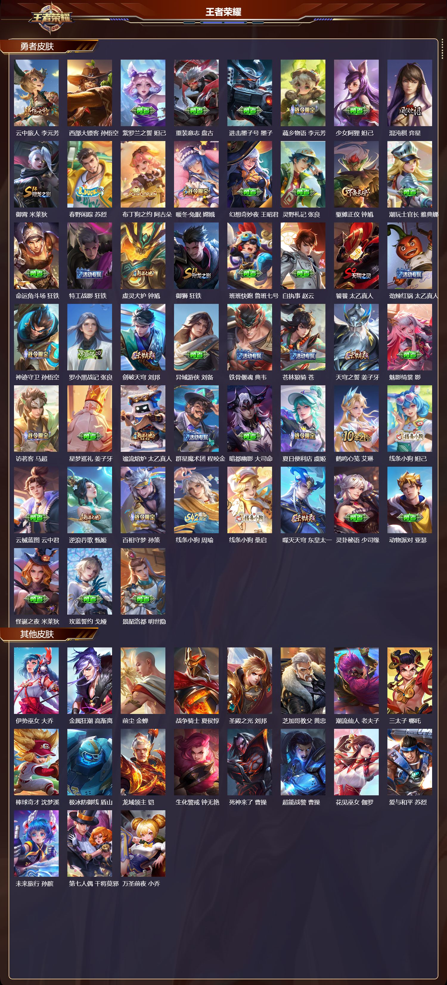 WZMK4302201王者荣耀账号详情图5